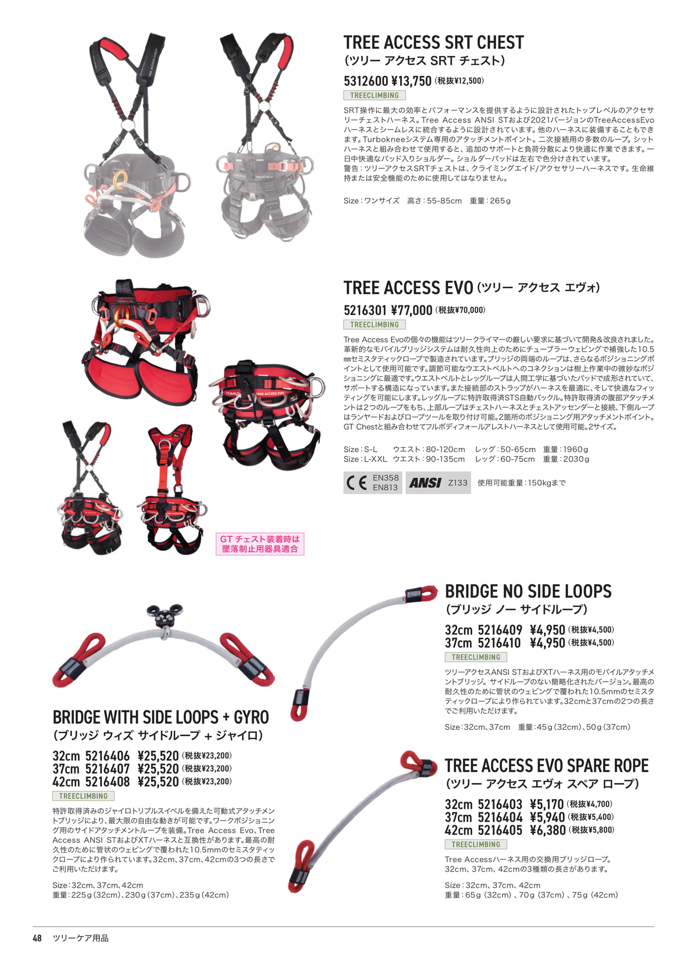 Page 048(48ページ目)