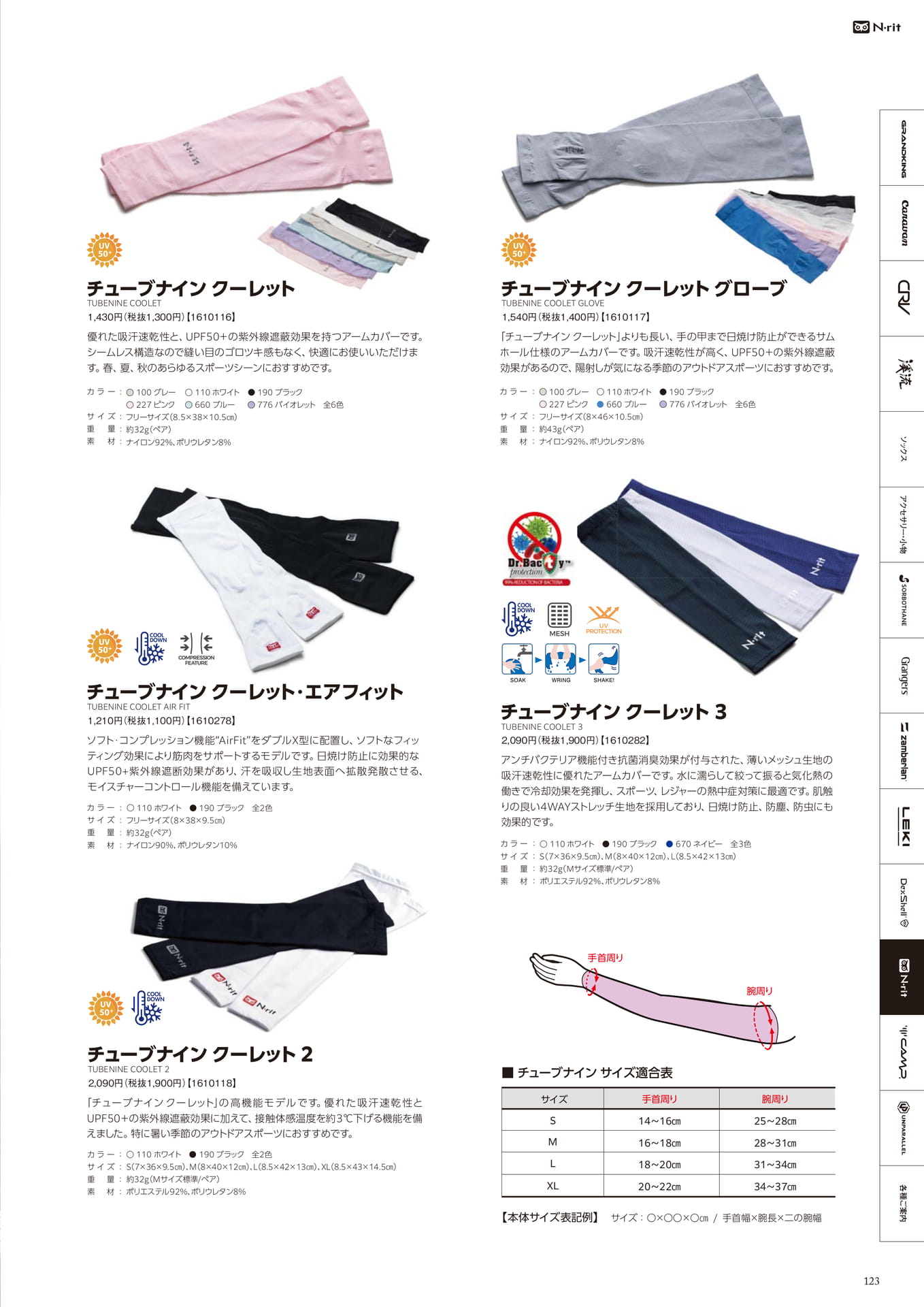 Page 123(123ページ目)
