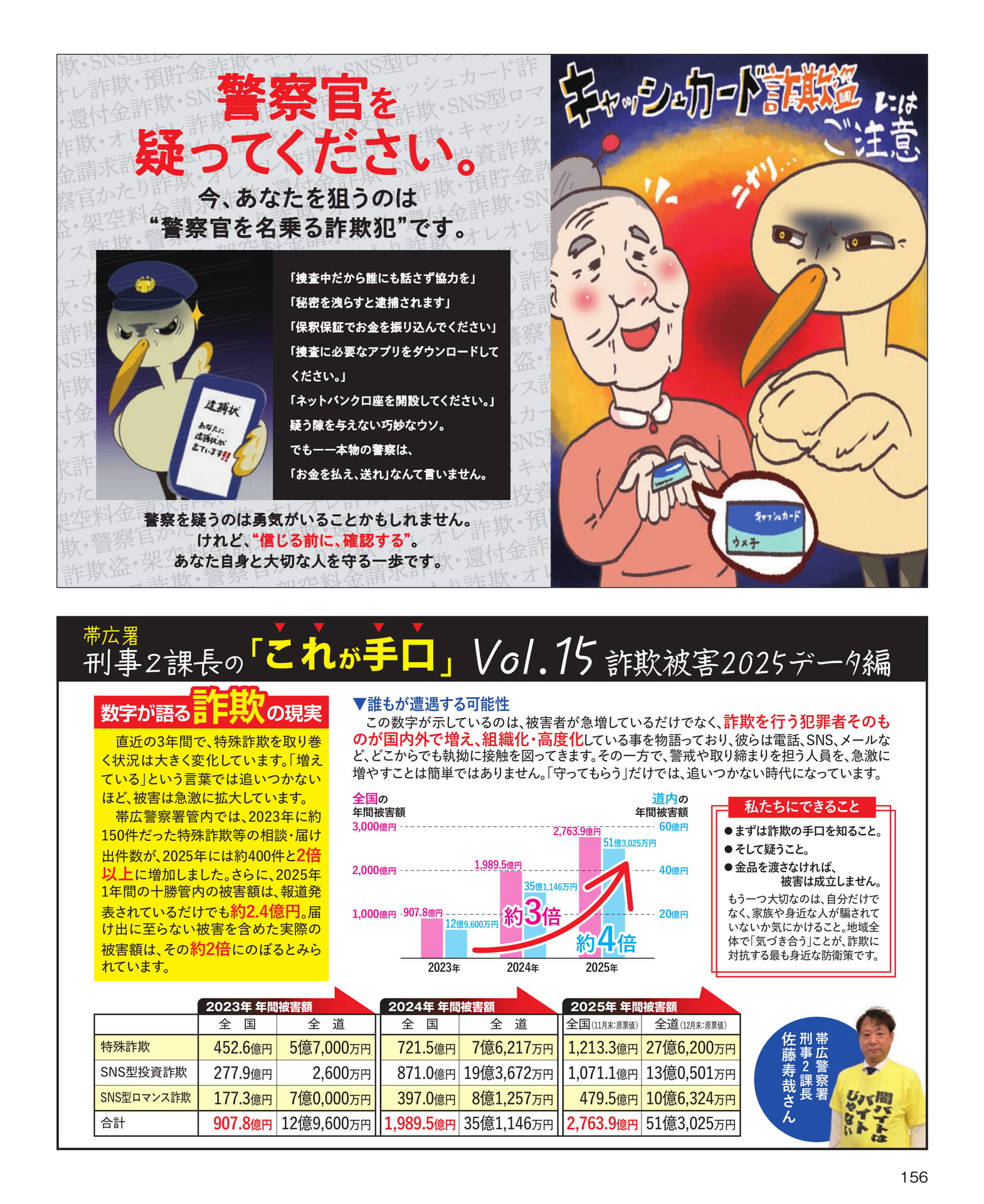Page 156(156ページ目)
