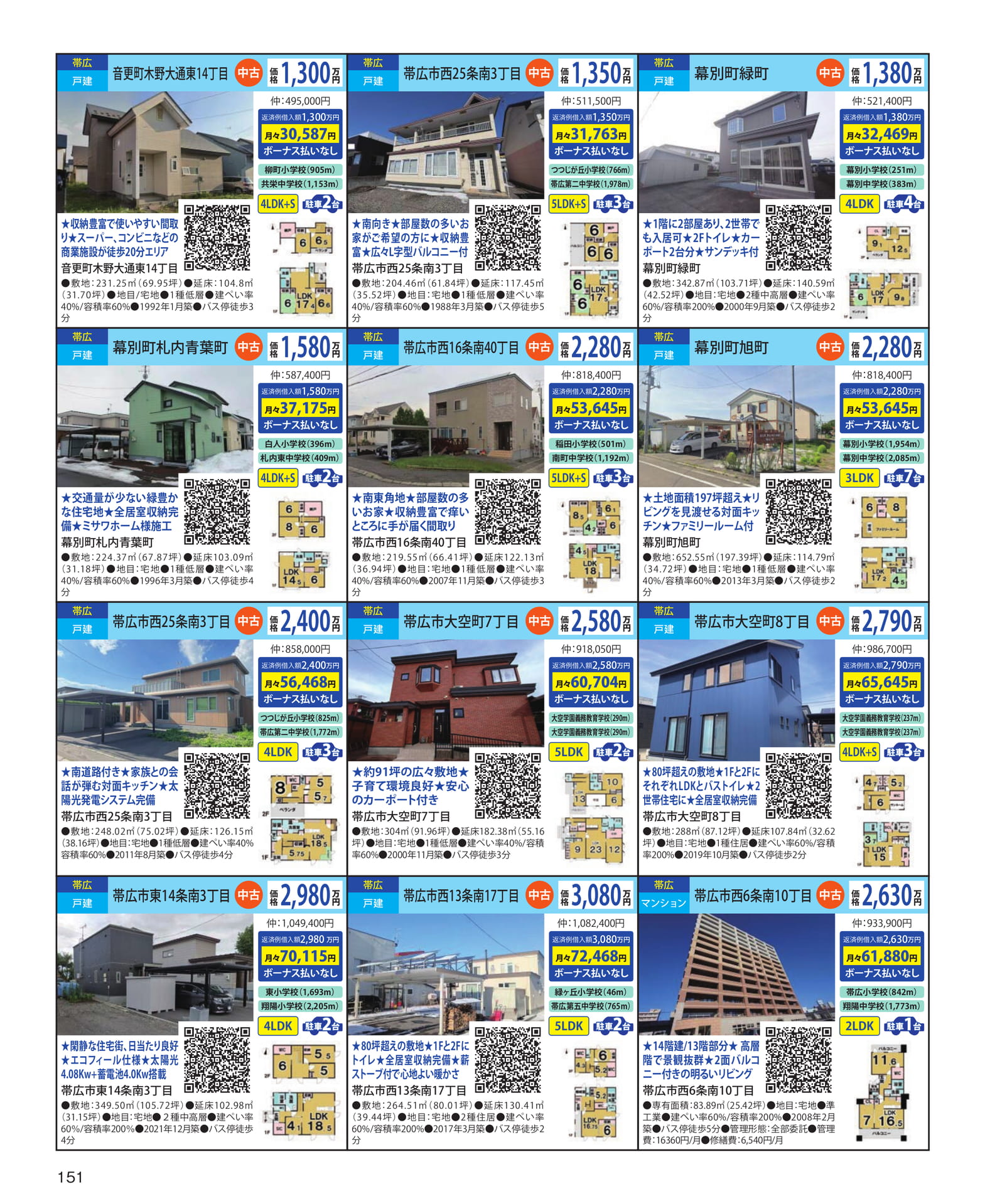 Page 151(151ページ目)