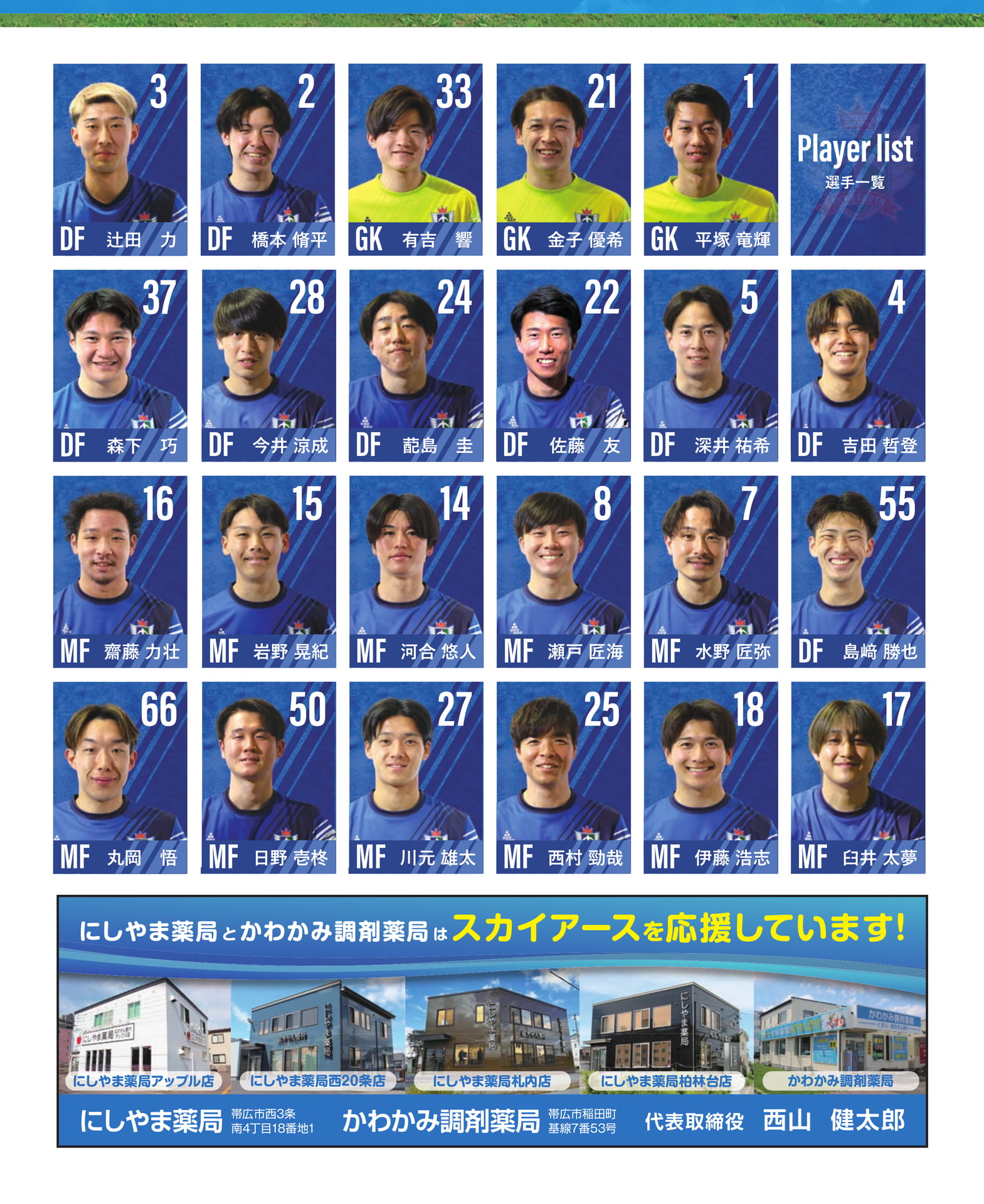 スカイアース選手名鑑（60ページ目）
