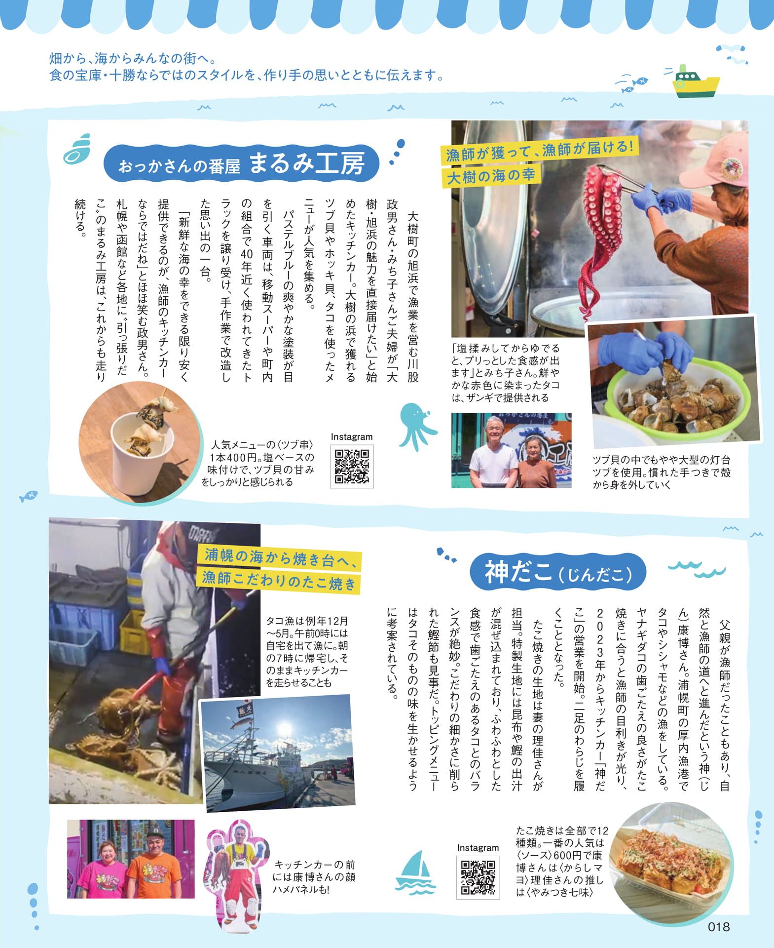 Page 018(18ページ目)