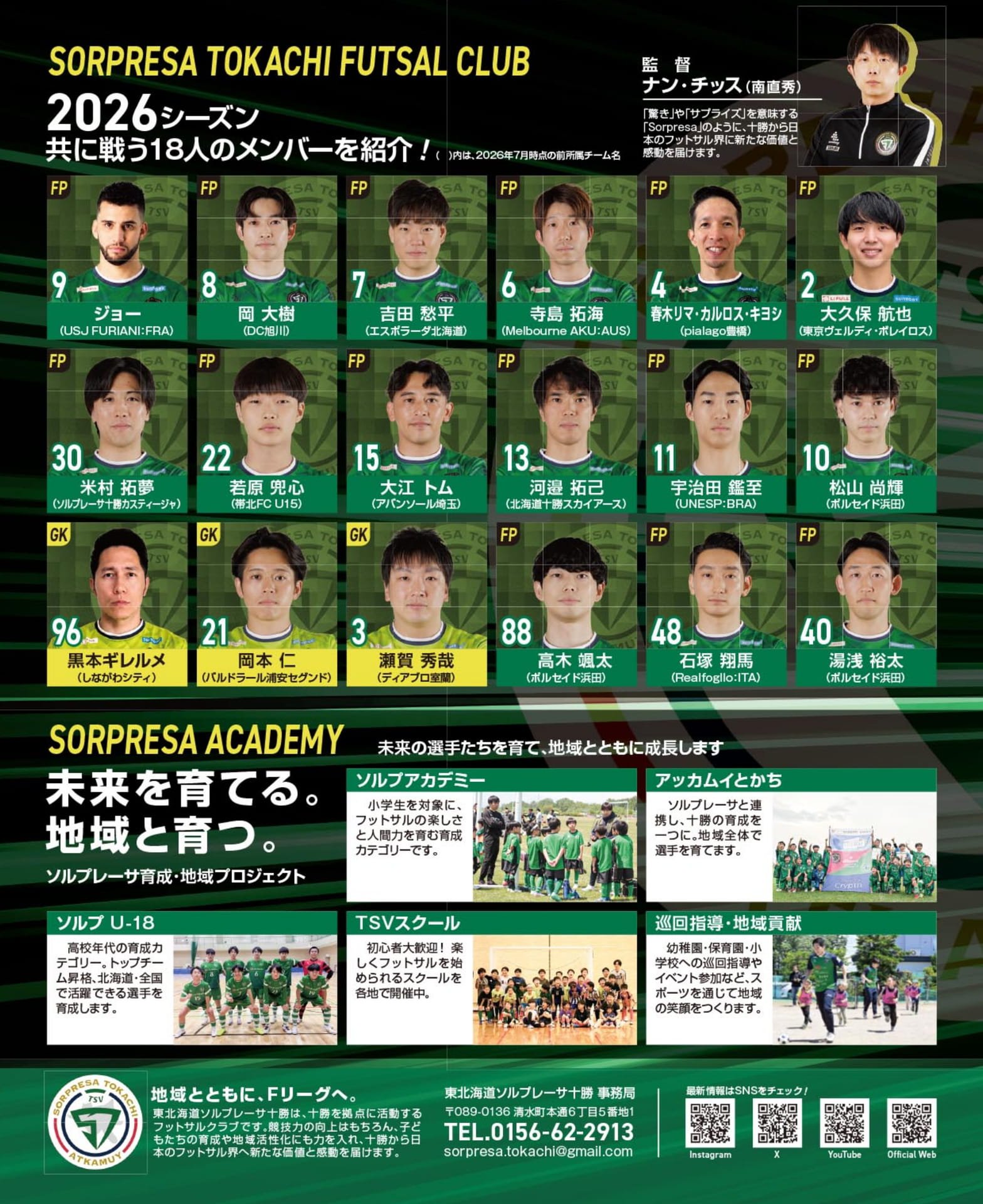 ソルプレーサ十勝 選手名鑑と育成プロジェクト(75ページ目)
