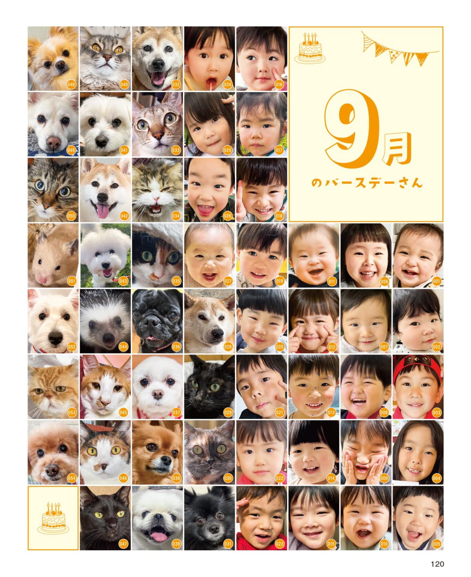 お誕生日の記録(120ページ目)