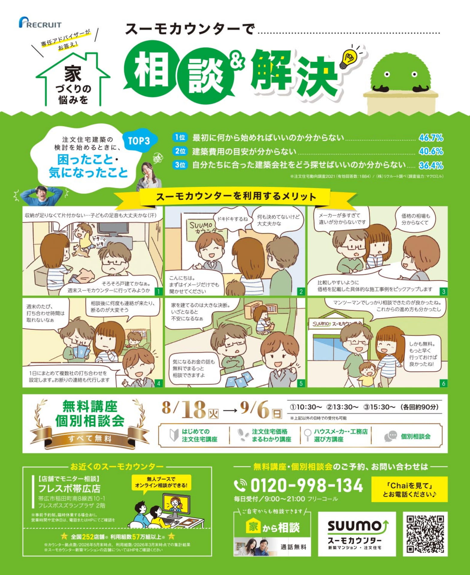 スーモカウンター 家づくり相談(145ページ目)