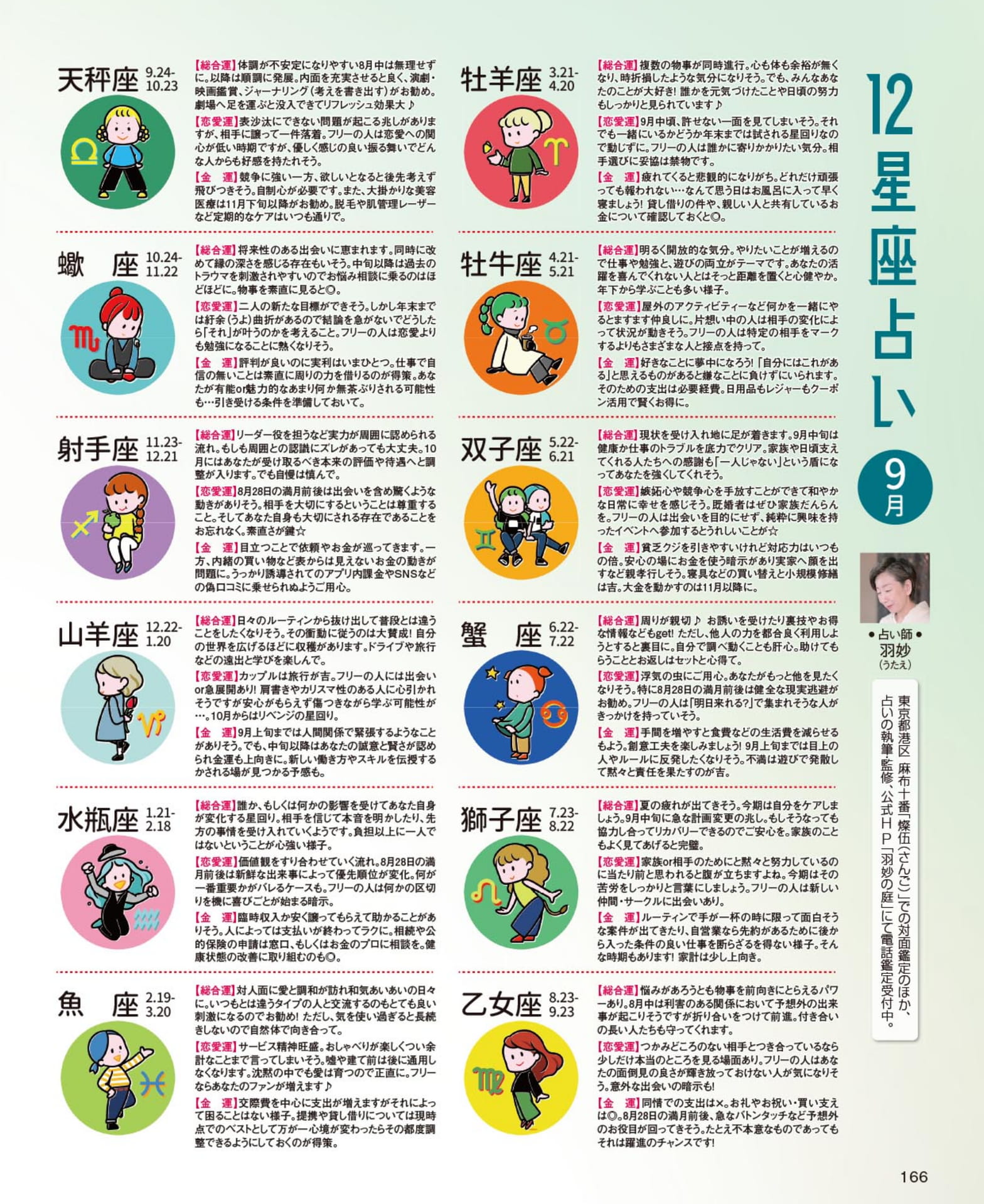 今月の占い(166ページ目)