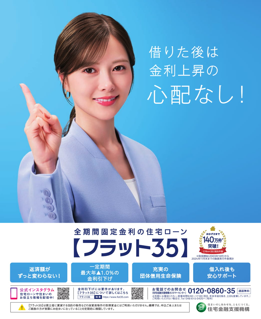 フラット35（68ページ目）