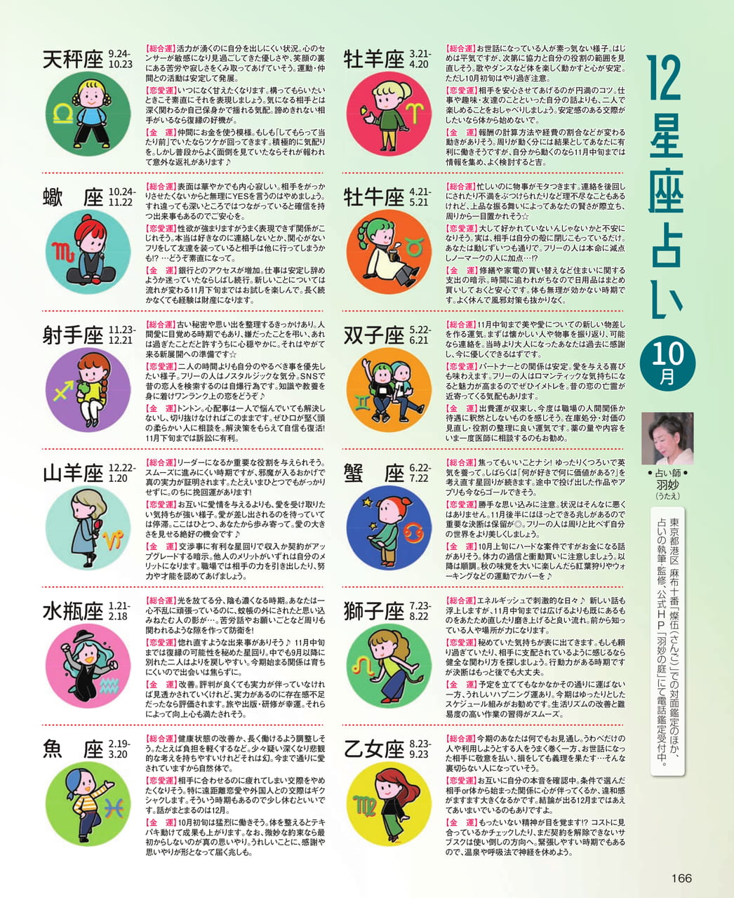 今月の星占い（166ページ目）