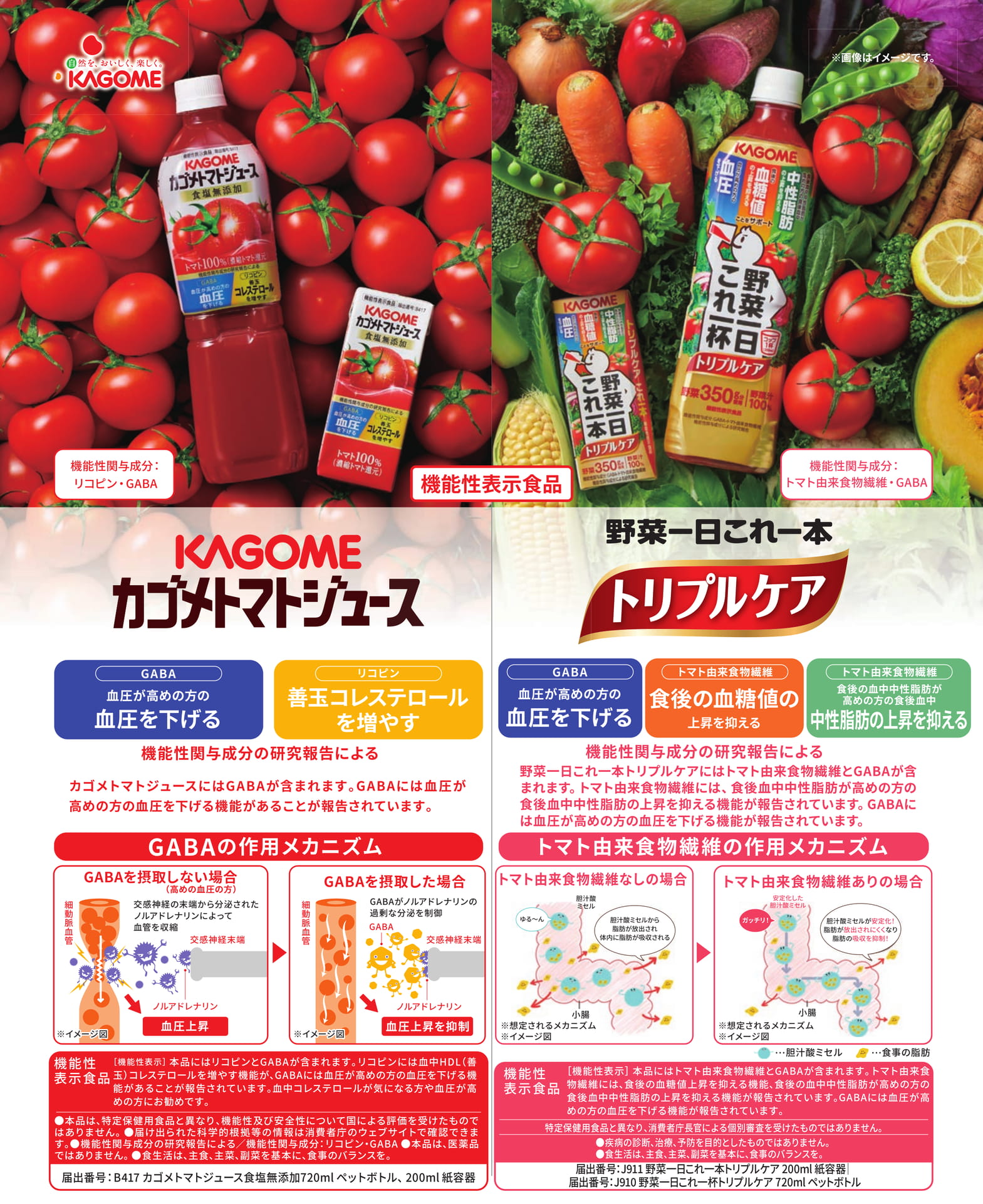 カゴメトマトジュース(56ページ目)