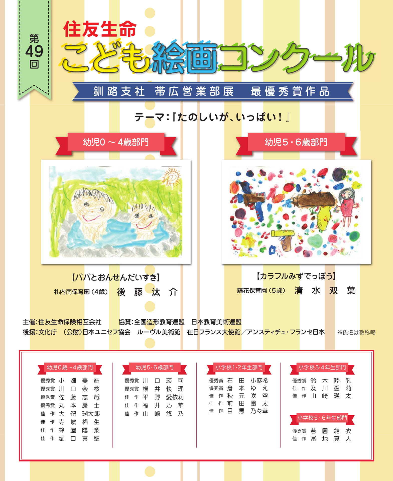 こども絵画コンクール(101ページ目)