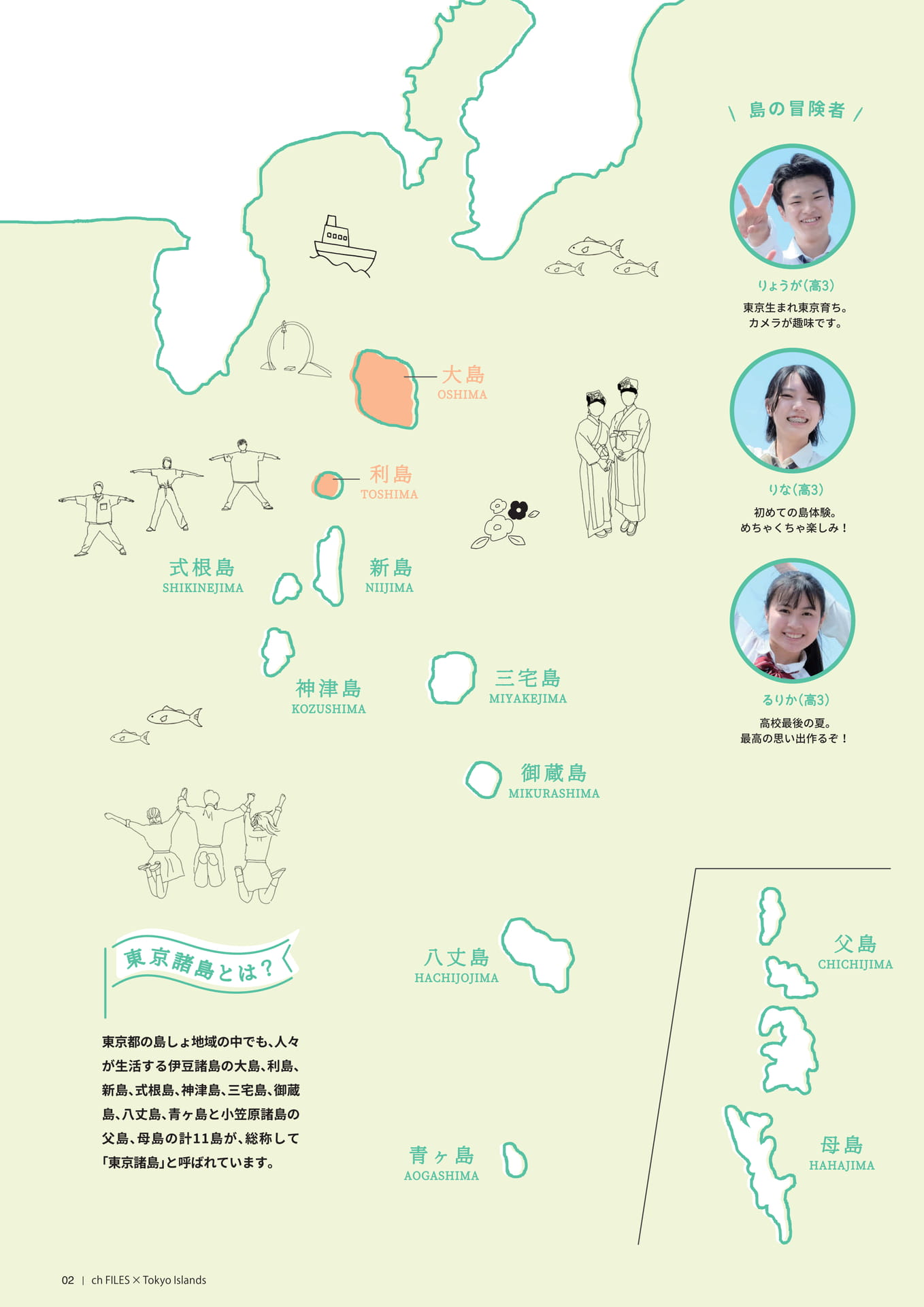 Page 03（3ページ目）