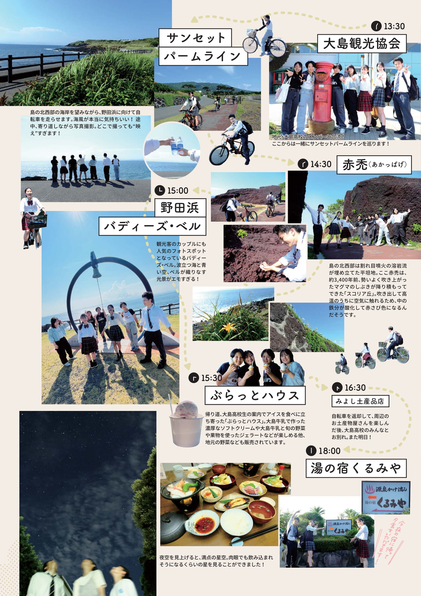Page 05（5ページ目）