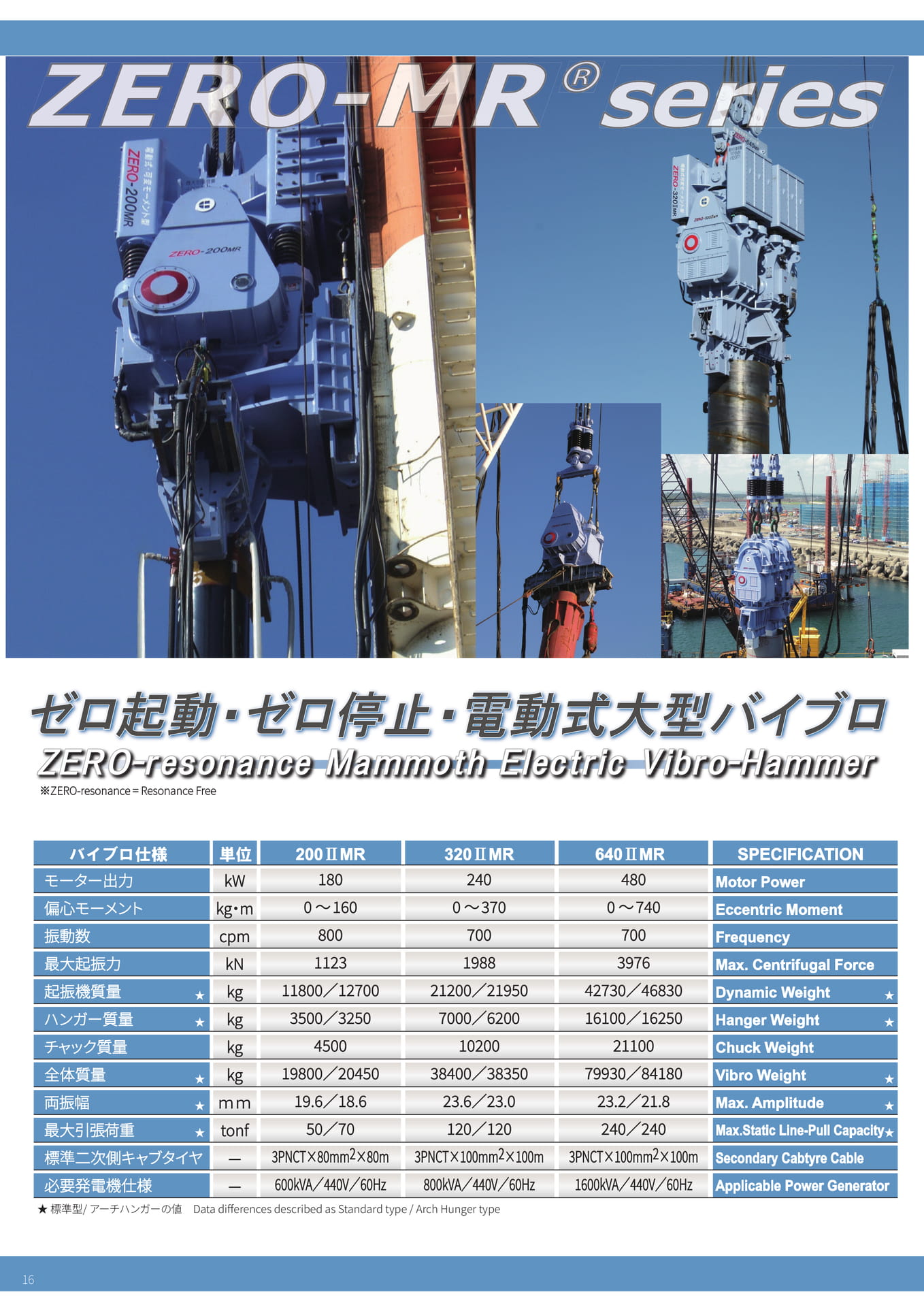 Page 20(20ページ目)
