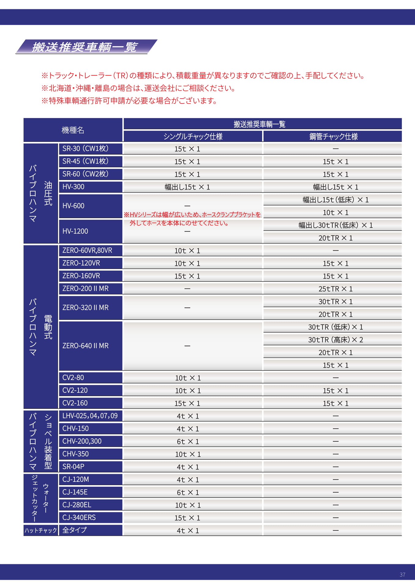 Page 41(41ページ目)