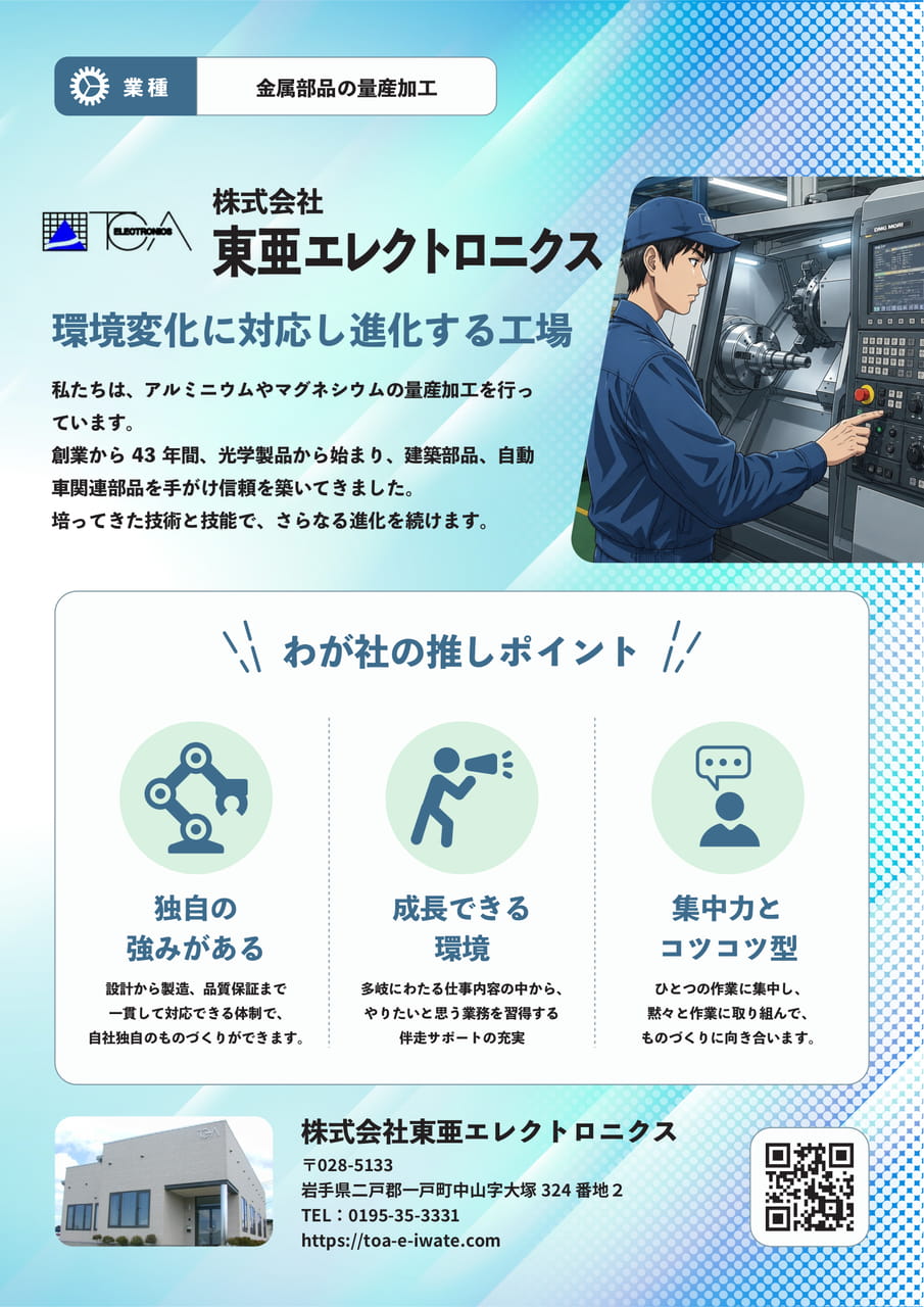ページ(6ページ目)