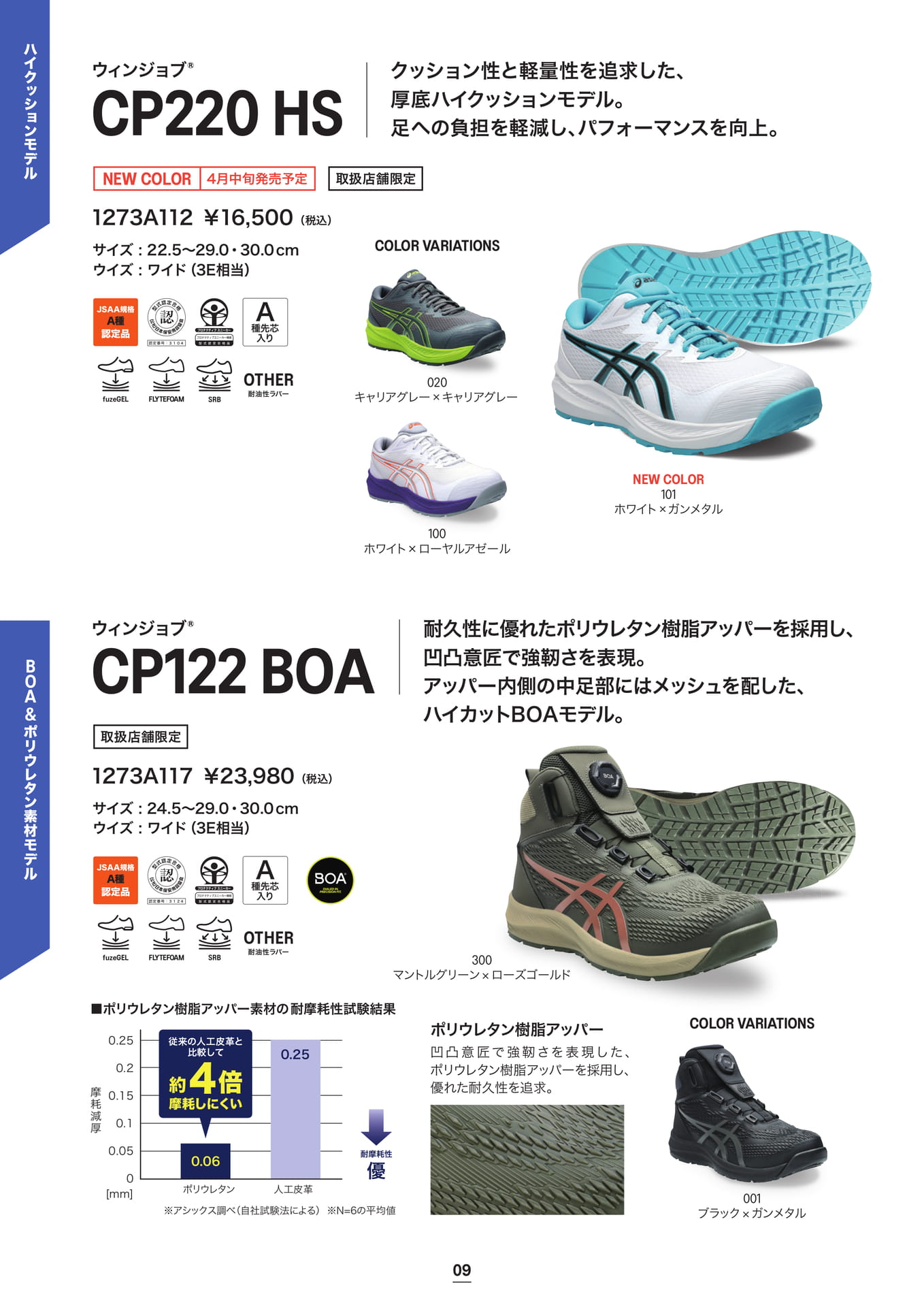 asics 安全靴 取扱店舗限定 ウィンジョブ® CP220 HS/CP122 BOA(10ページ目)