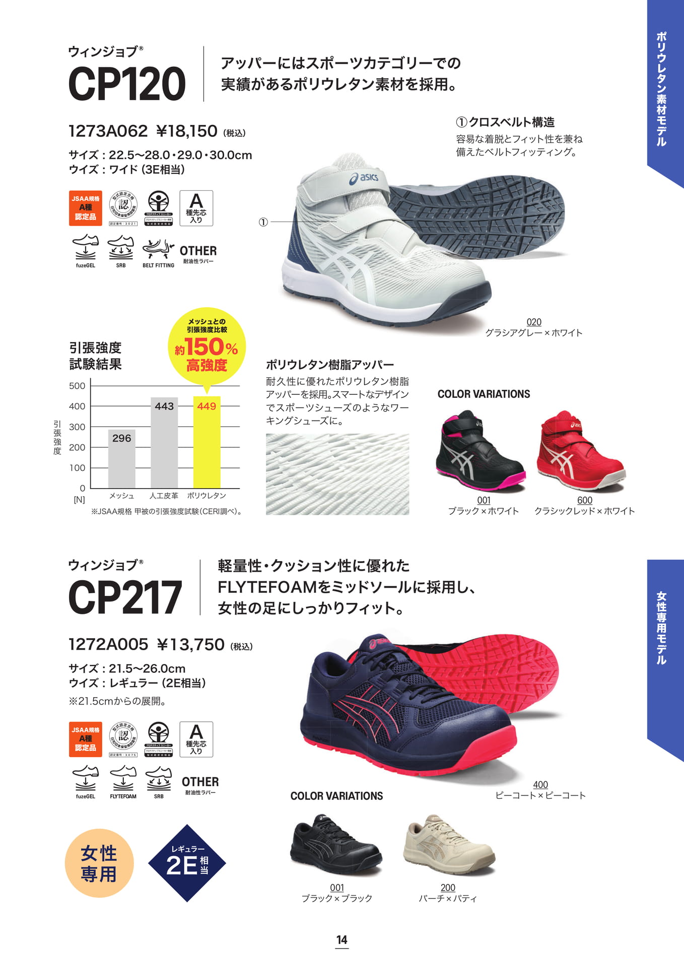 asics 安全靴 ウィンジョブ® CP120 クロスベルト/CP217 女性モデル(15ページ目)