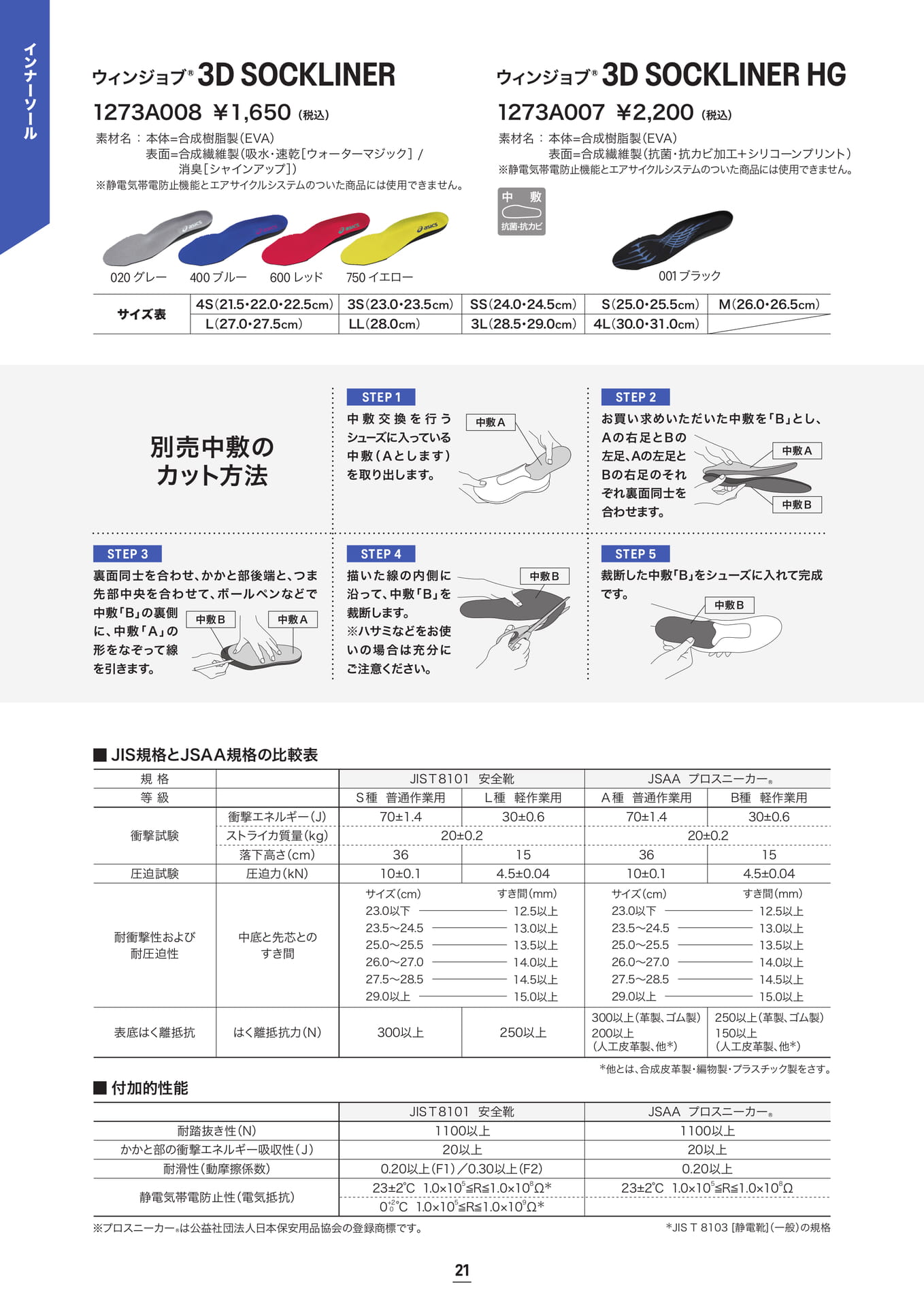 asics 安全靴 ウィンジョブ® 3D 中敷き インソール(22ページ目)