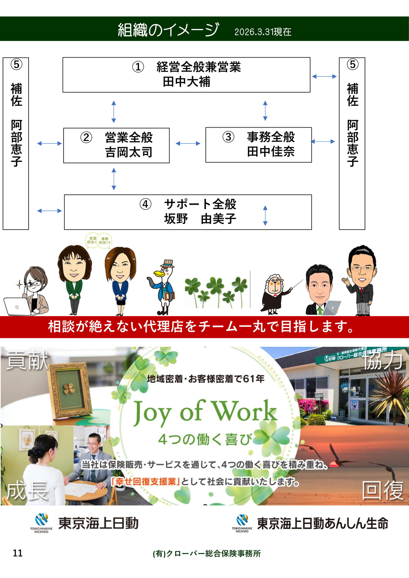 Page 12（12ページ目）