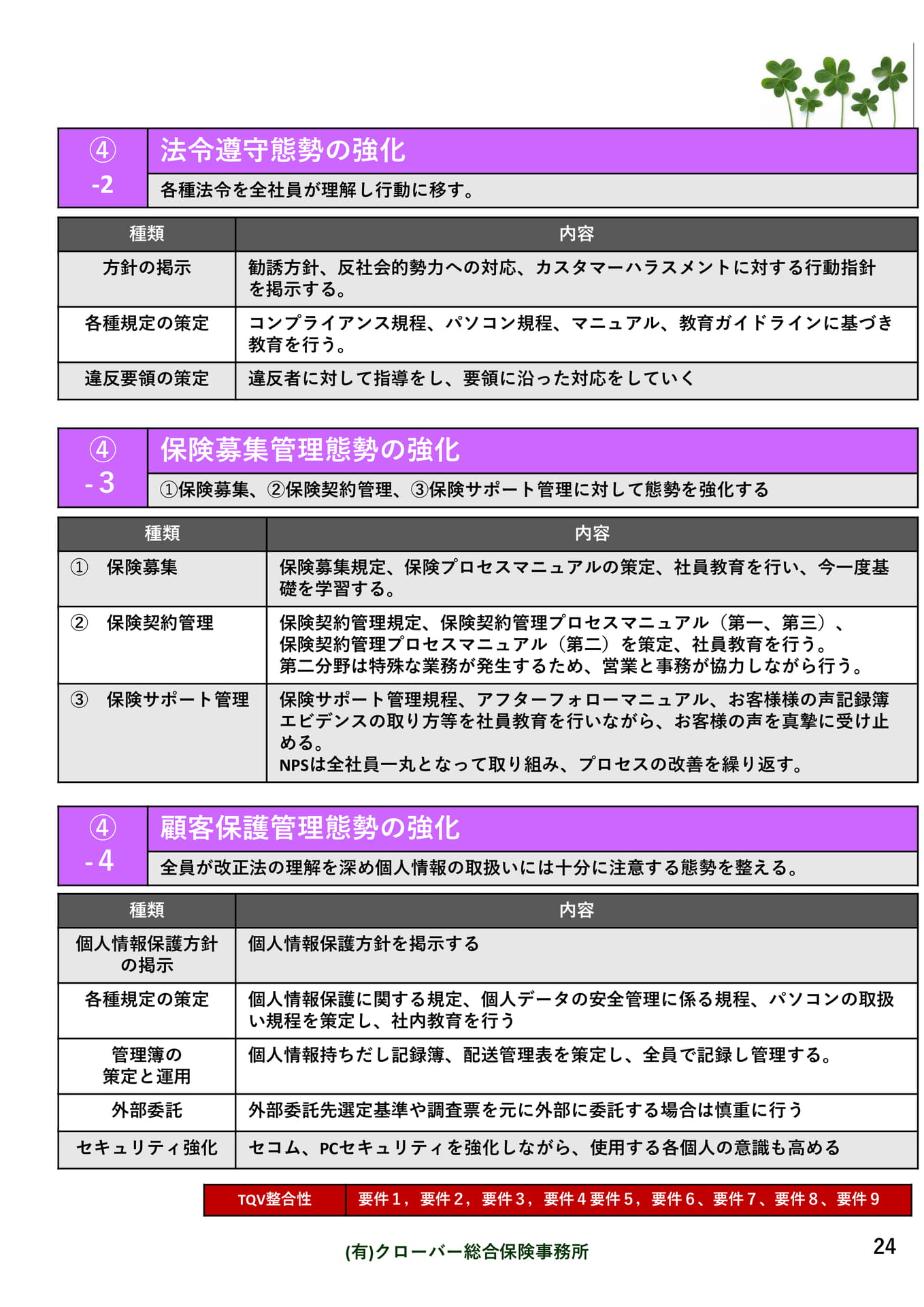 Page 25（25ページ目）
