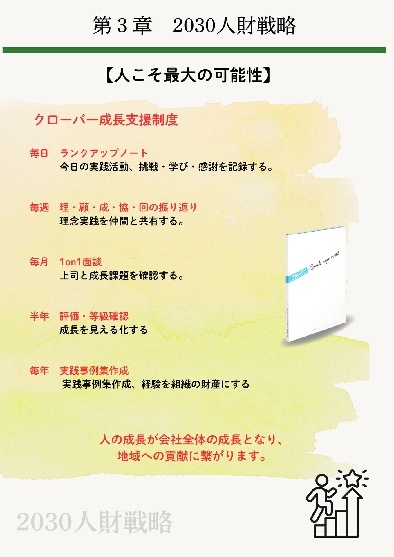 Page 12(12ページ目)