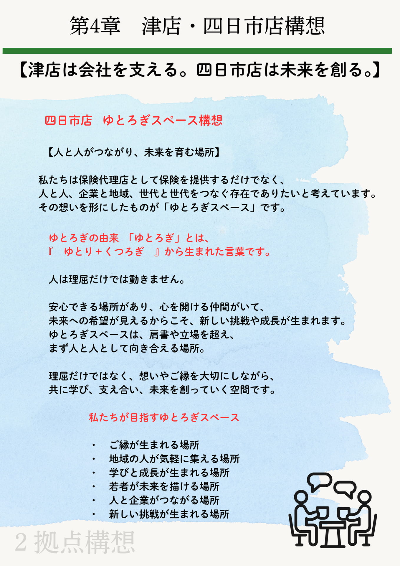 Page 14(14ページ目)