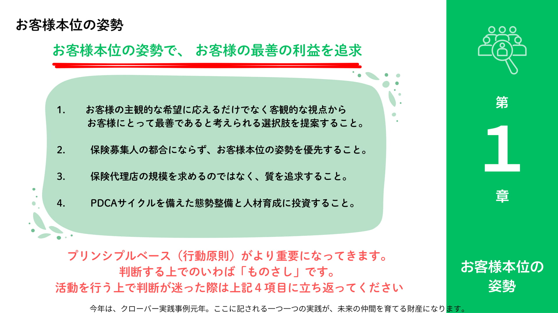Page 10(10ページ目)