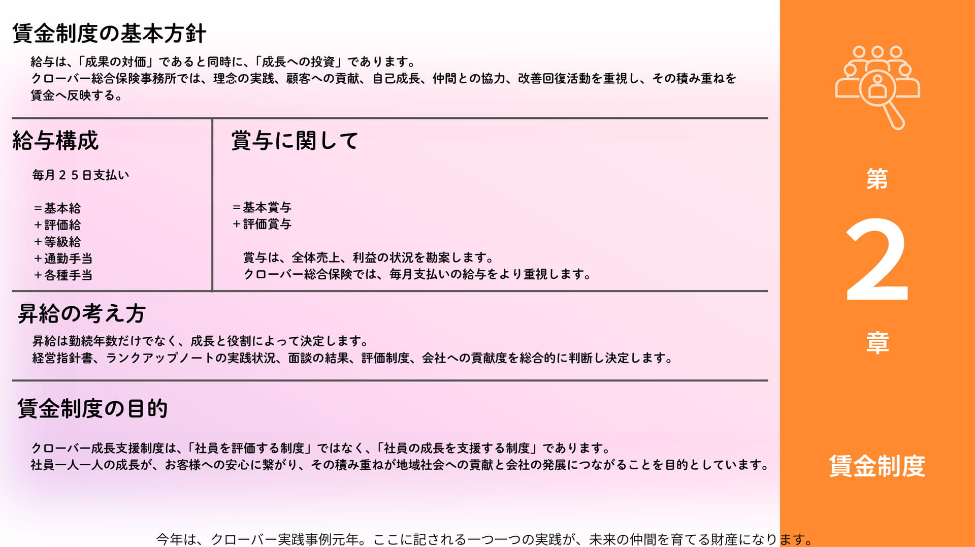 Page 20(20ページ目)