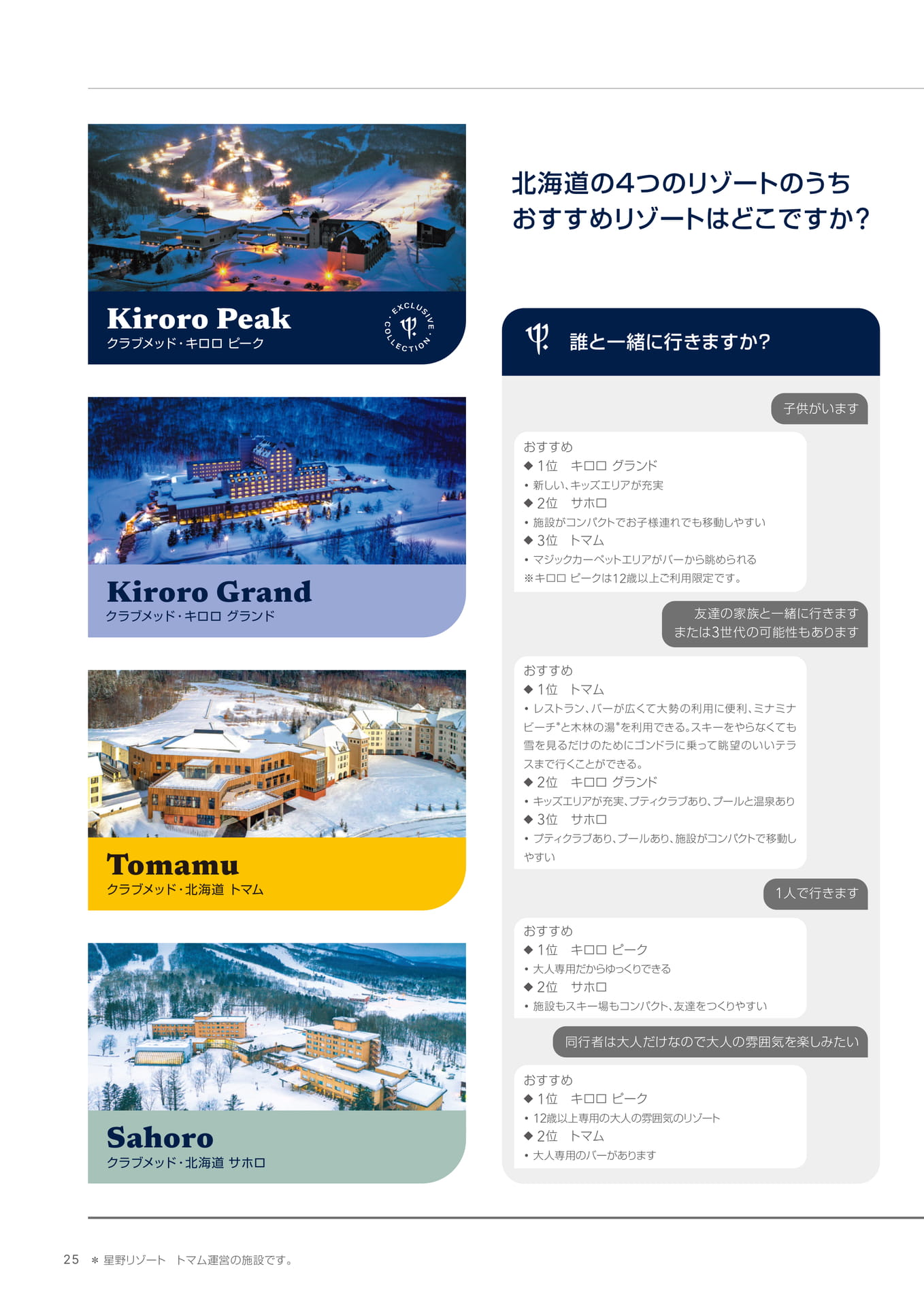 Page 26(26ページ目)