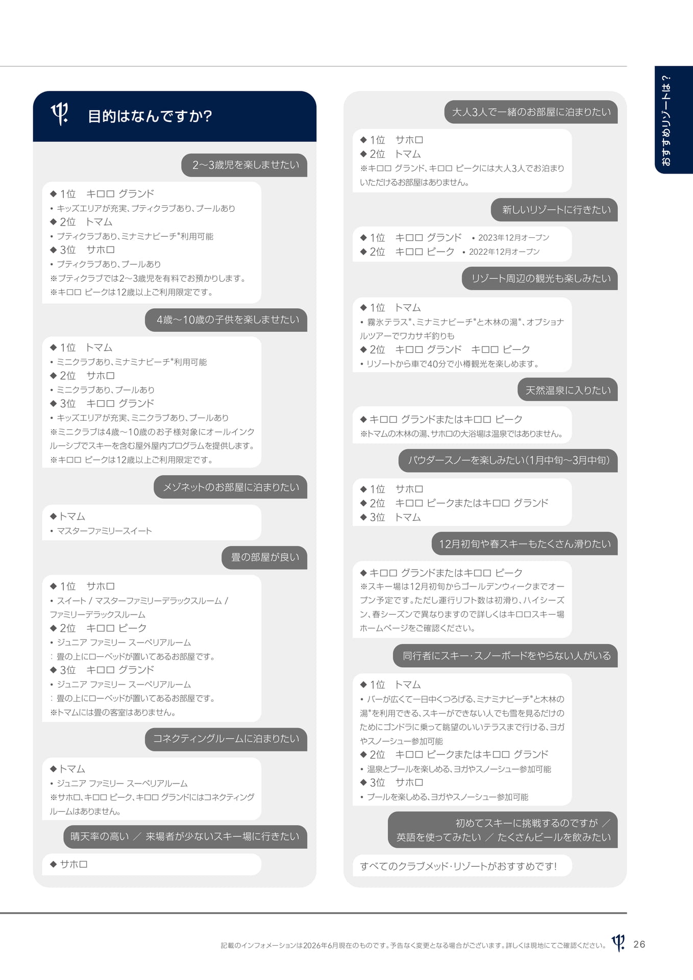 Page 27(27ページ目)