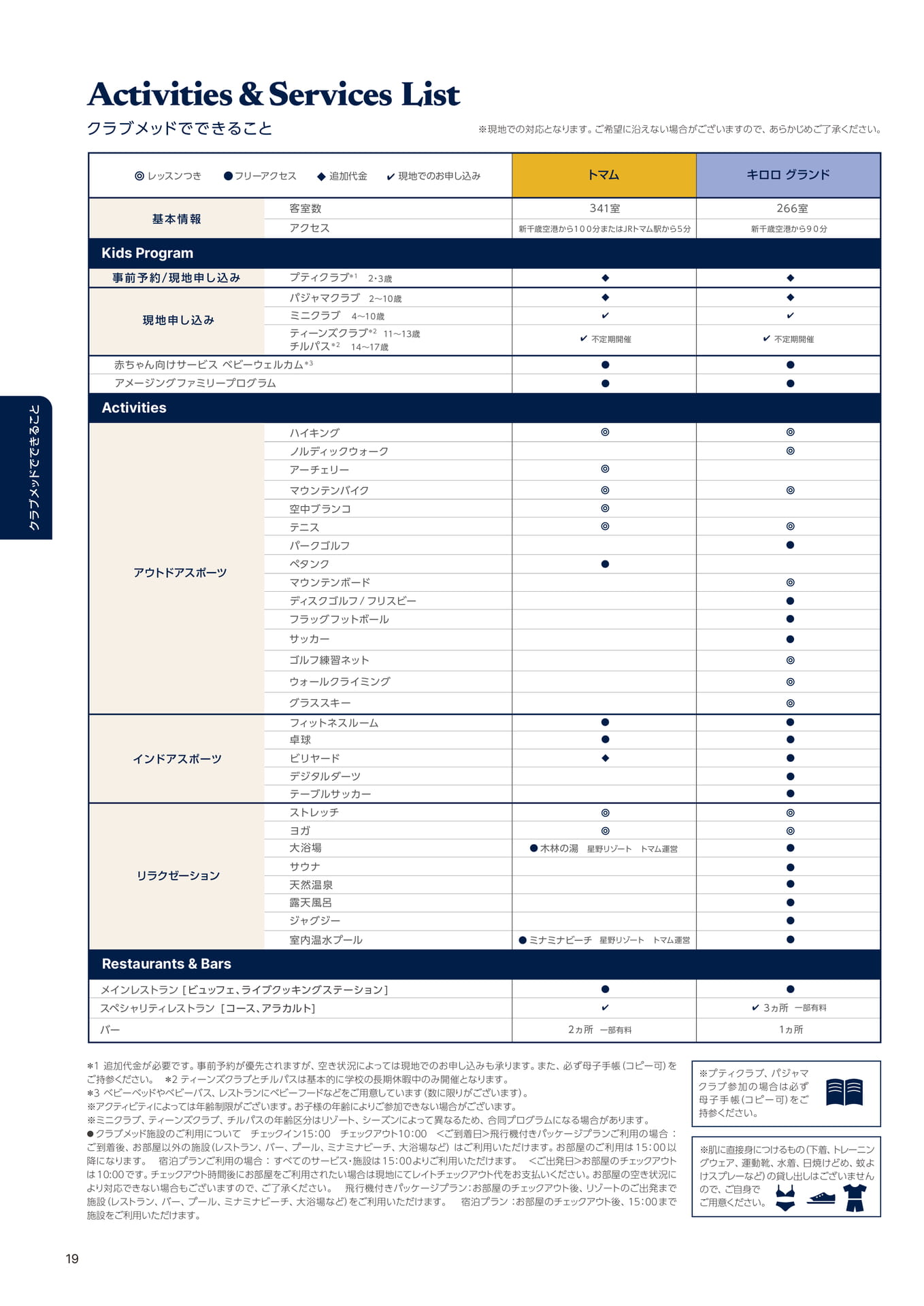 Page 20(20ページ目)