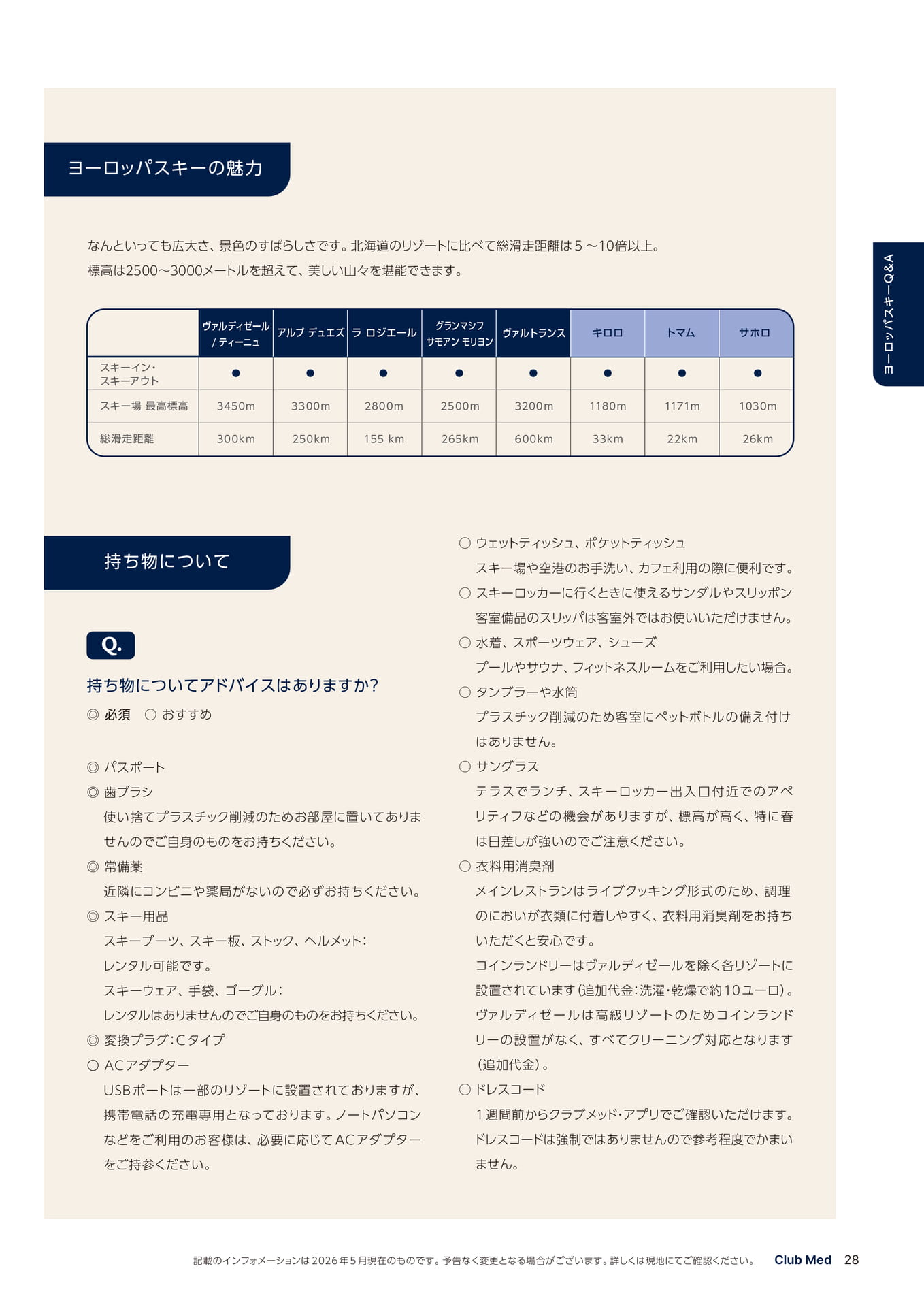 Page 29(29ページ目)