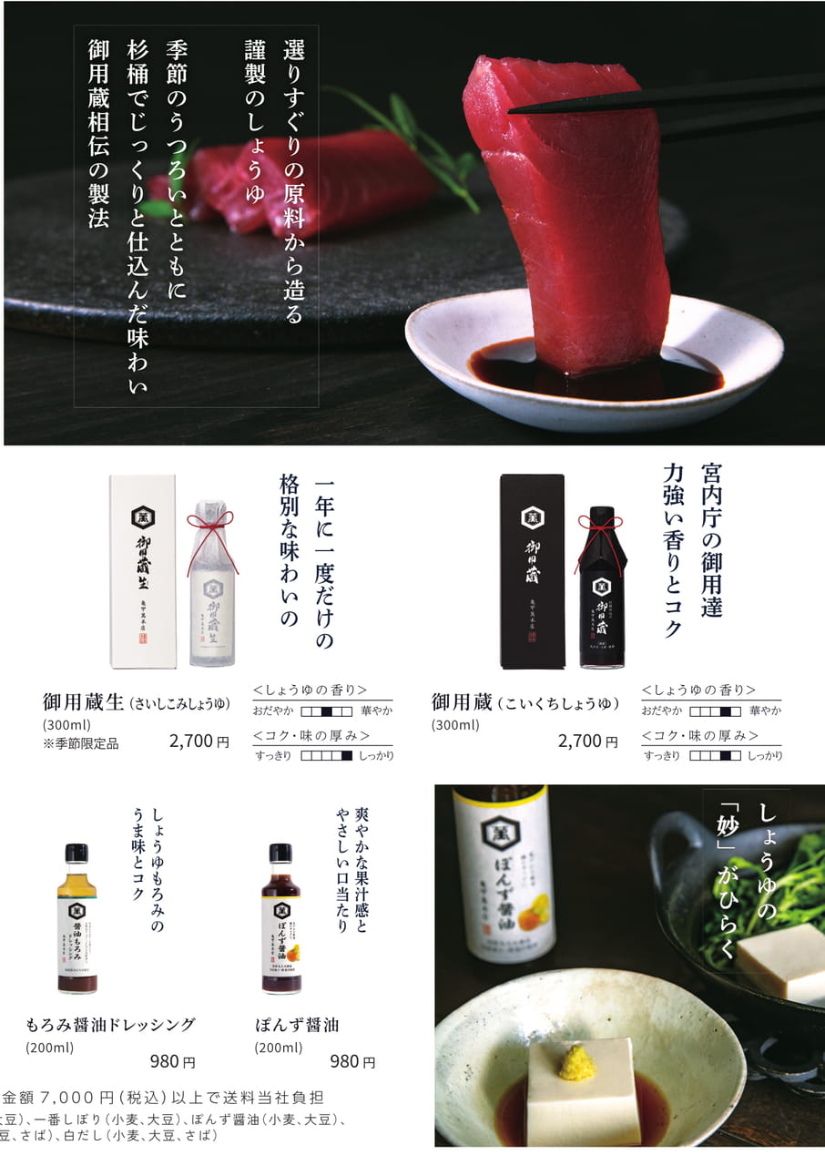 亀甲萬本店（16ページ目）