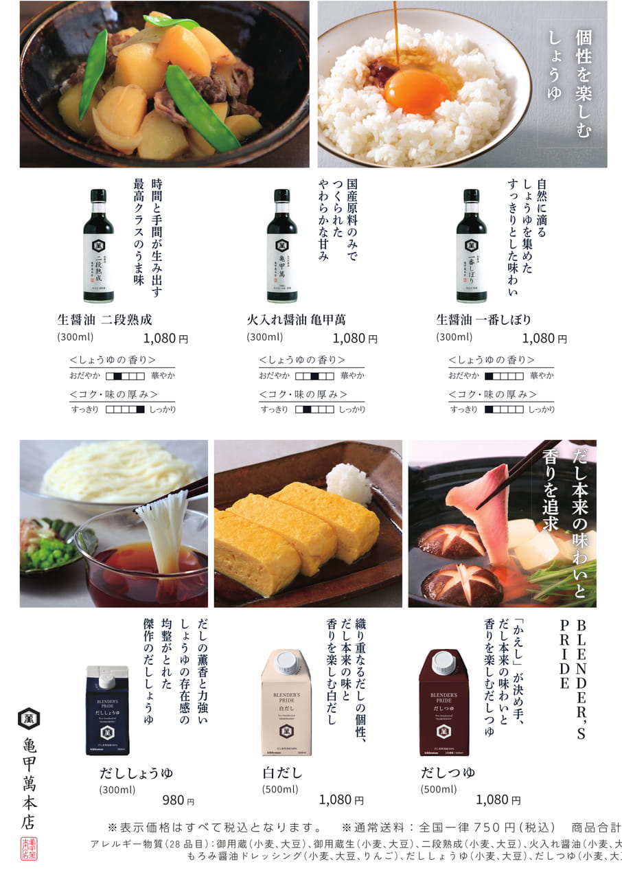 亀甲萬本店（17ページ目）