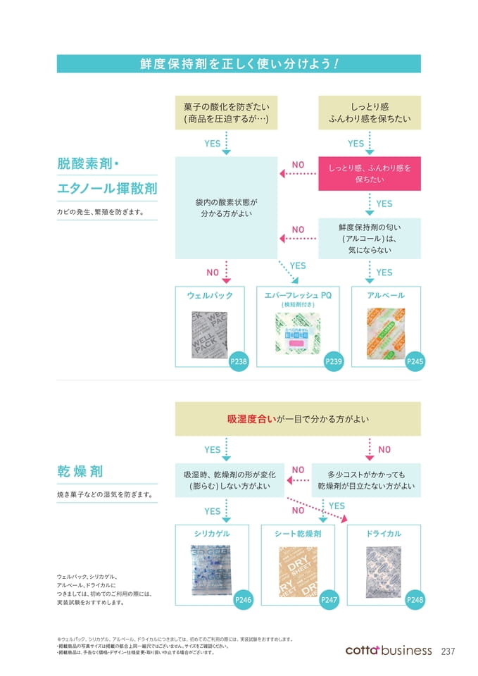 Page 239(239ページ目)