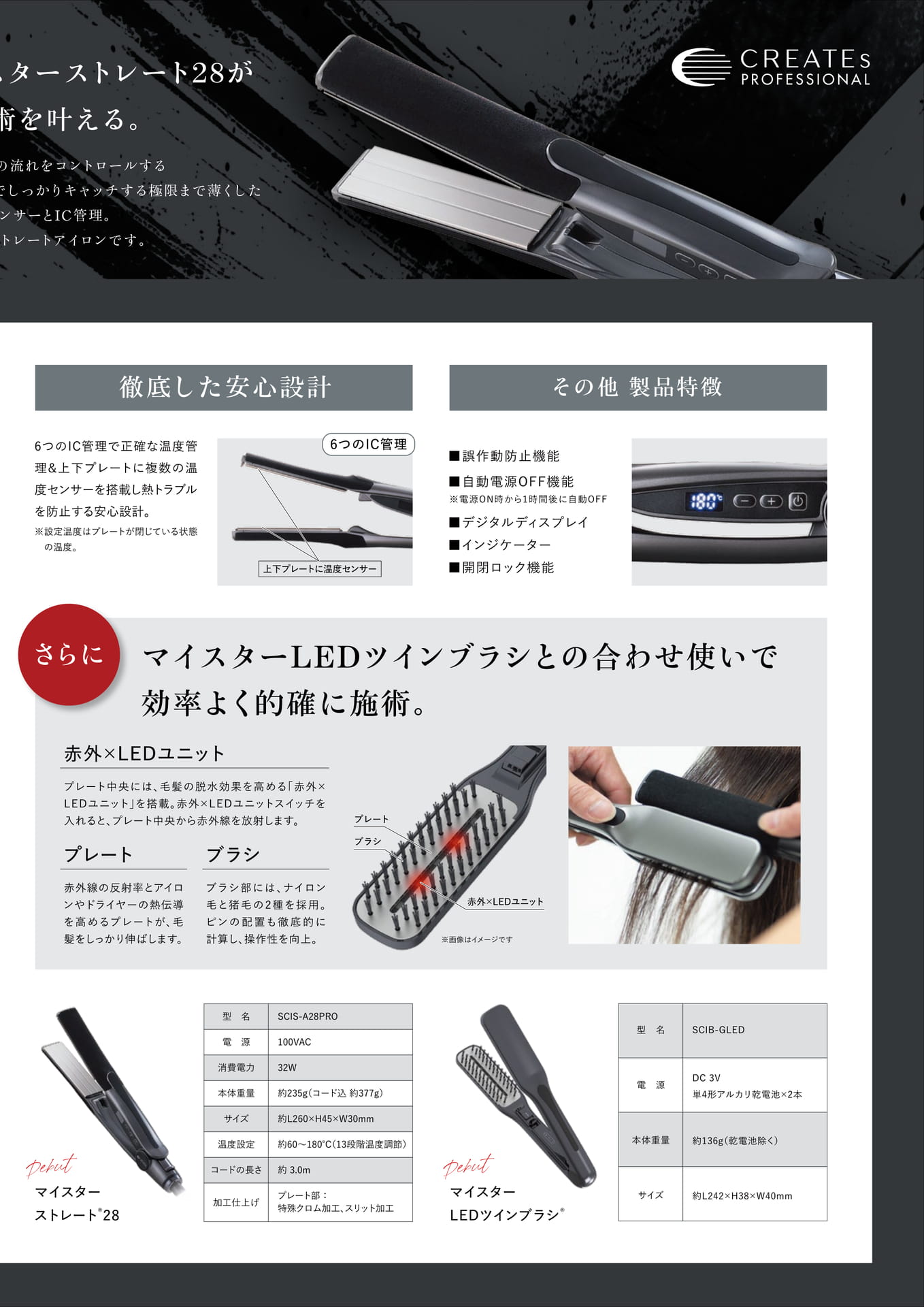 Page (追加)3（3ページ目）