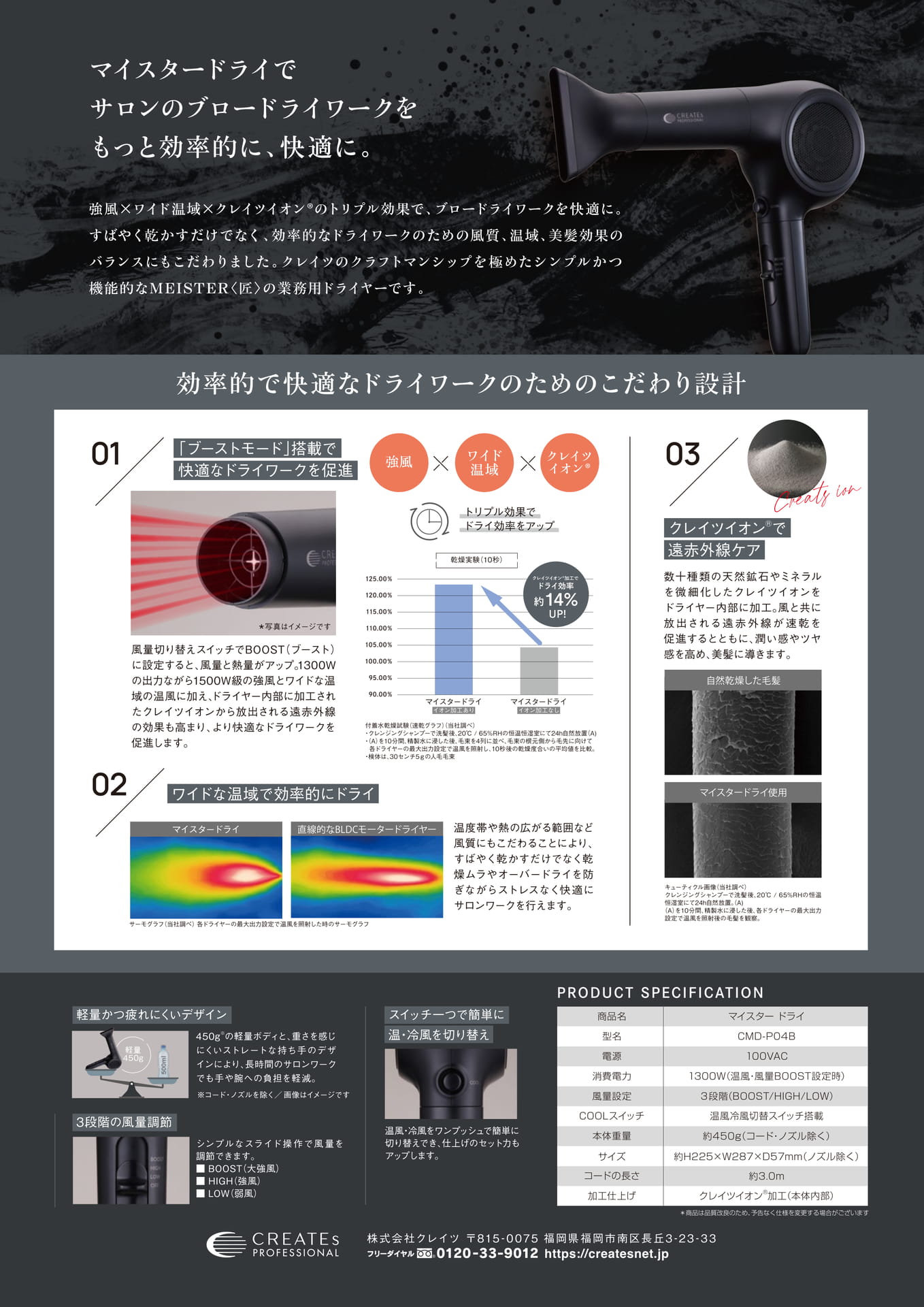Page 2（2ページ目）