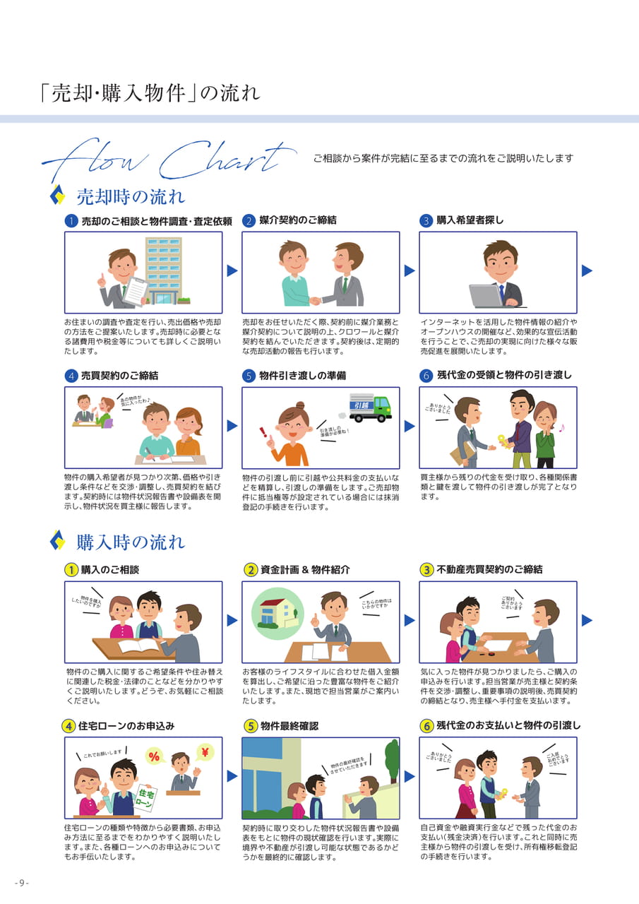 Page 10（10ページ目）