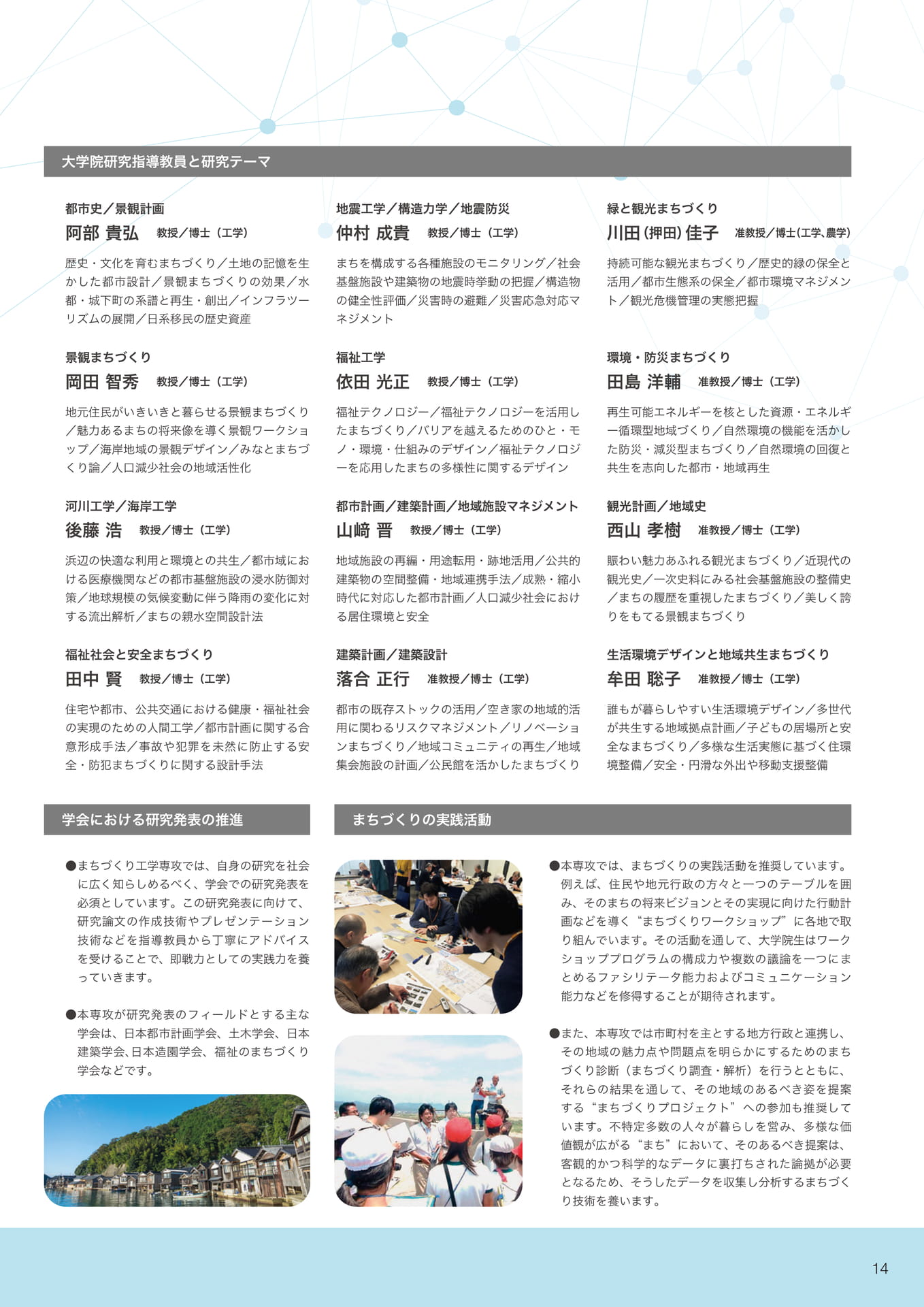 Page 15(15ページ目)