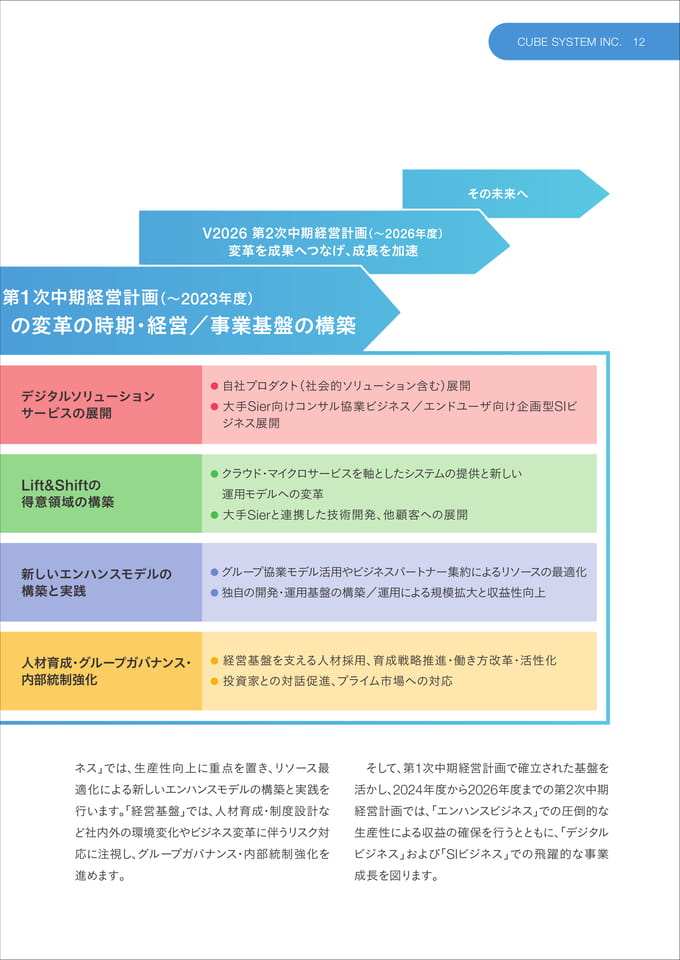 CONCEPT BOOK 2026 ebook5