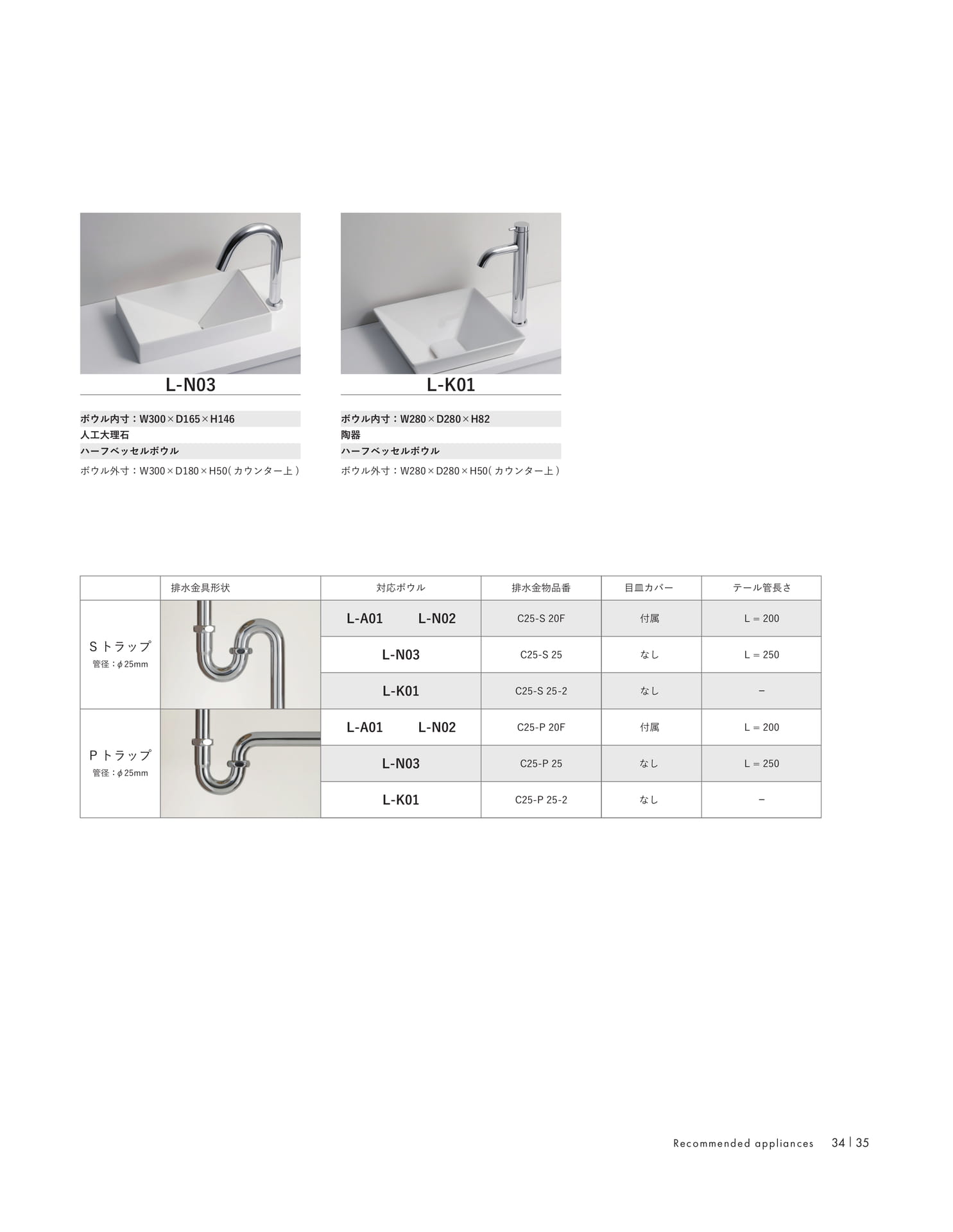 手洗いボウル一覧(37ページ目)