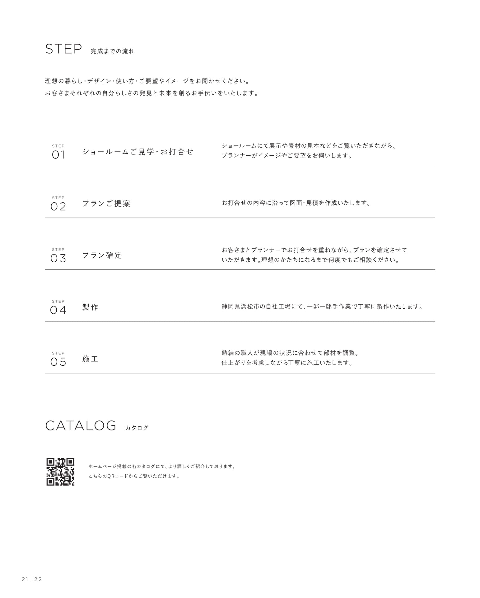 Page 22（22ページ目）