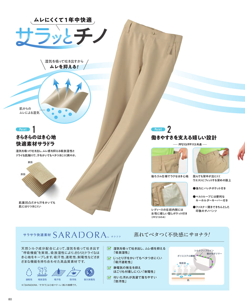 サラドラ チノパンツ（82ページ目）