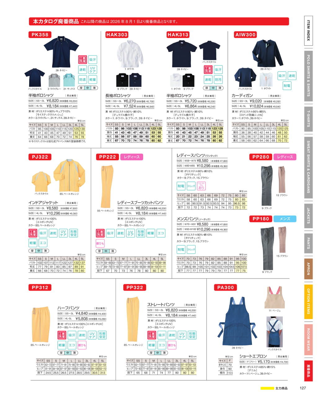廃番商品一覧（129ページ目）