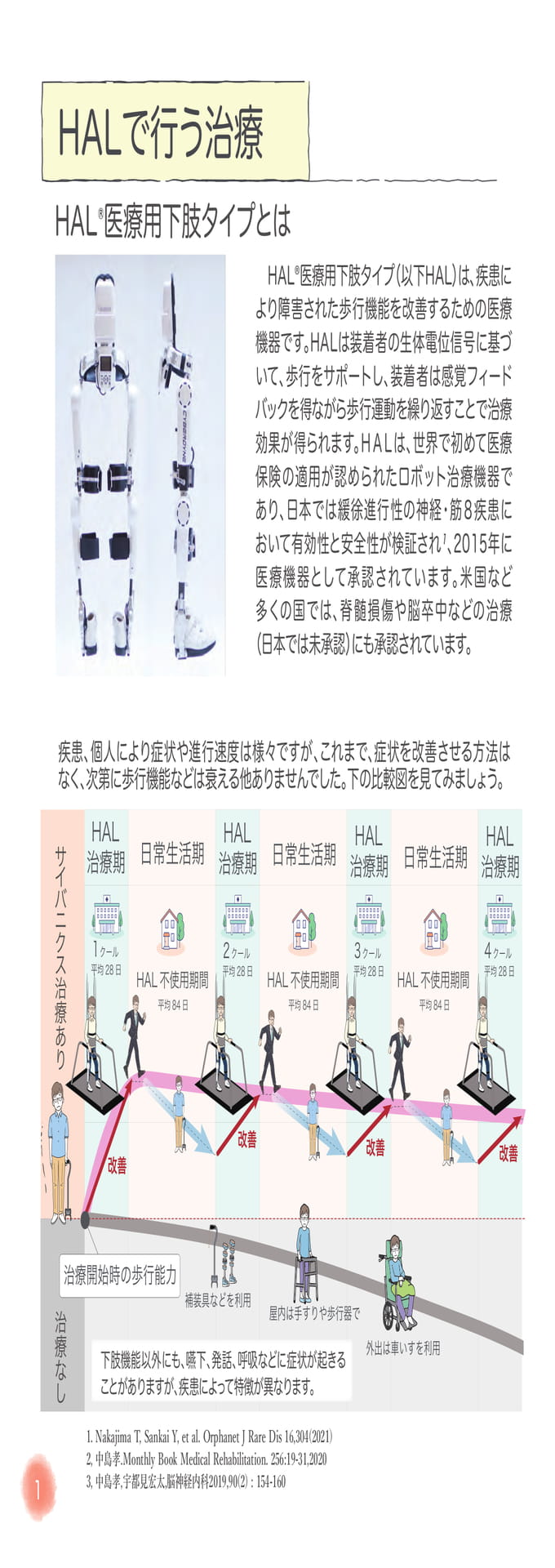 Page 04（4ページ目）