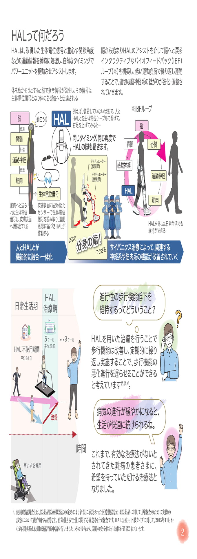 Page 05（5ページ目）