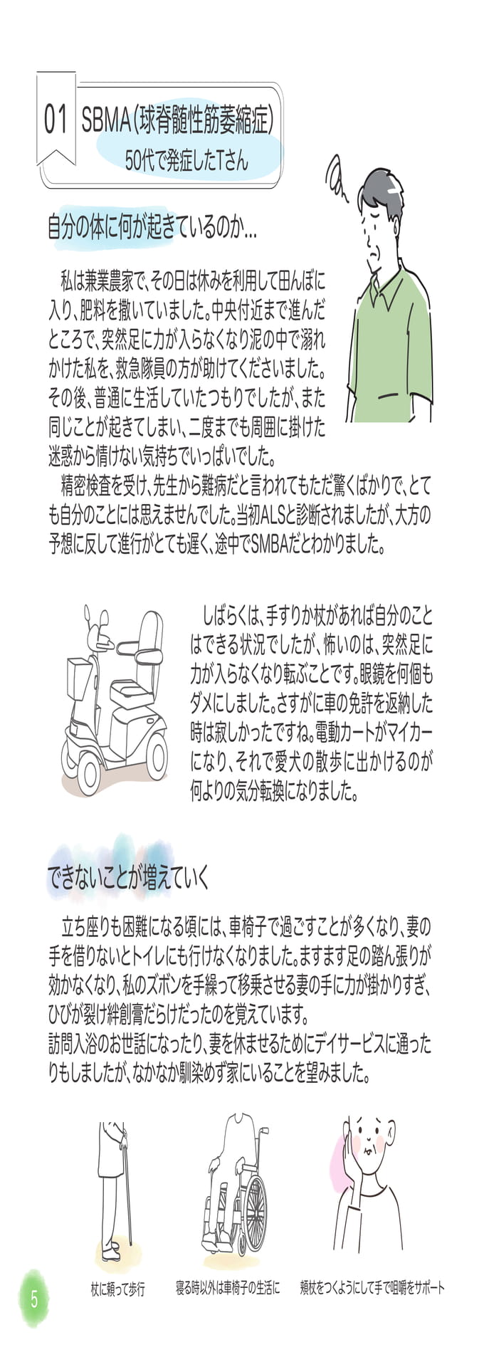 Page 08（8ページ目）