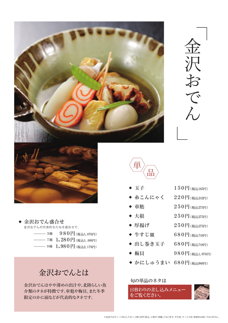 Page 11(11ページ目)