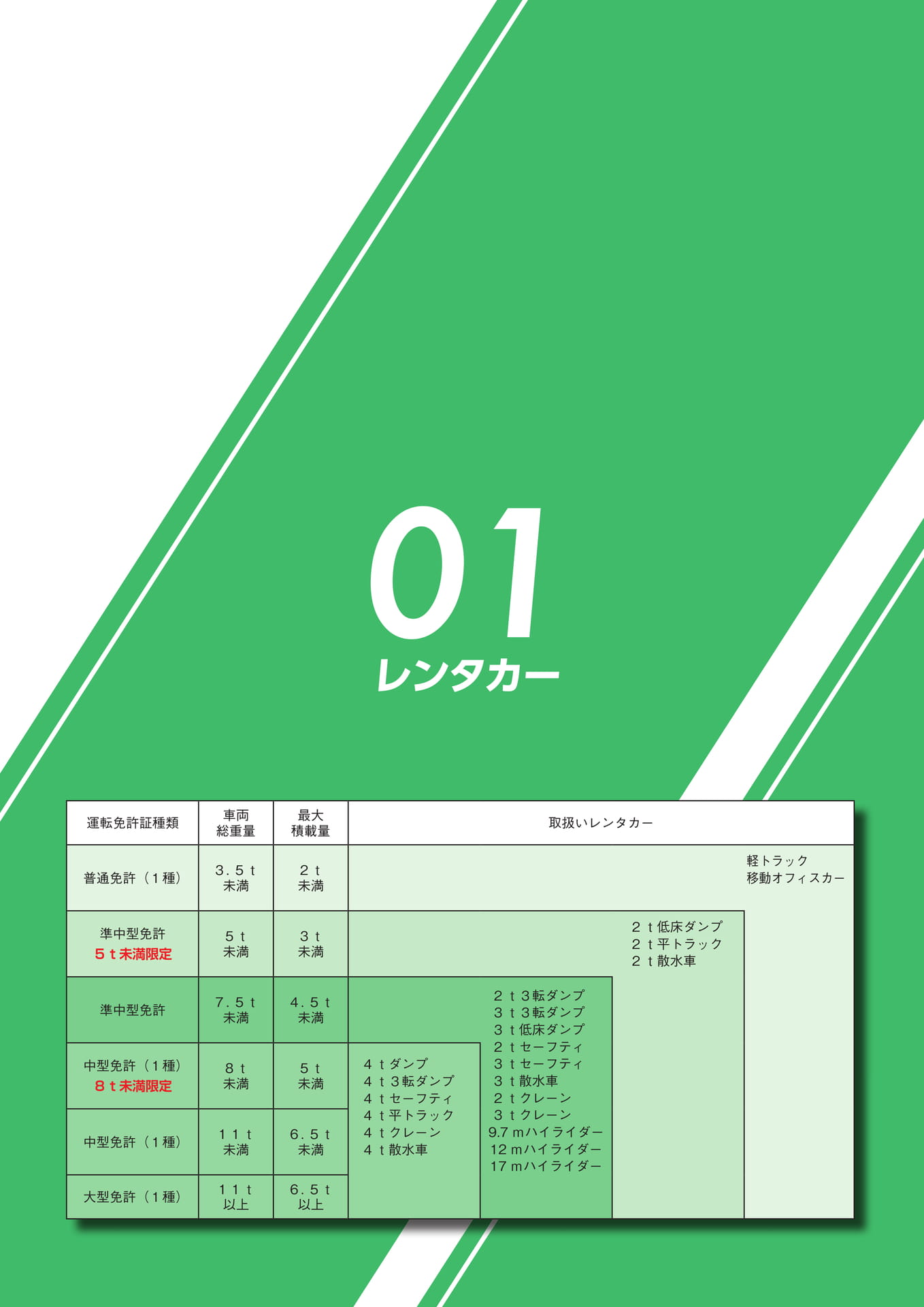 Page 017（17ページ目）