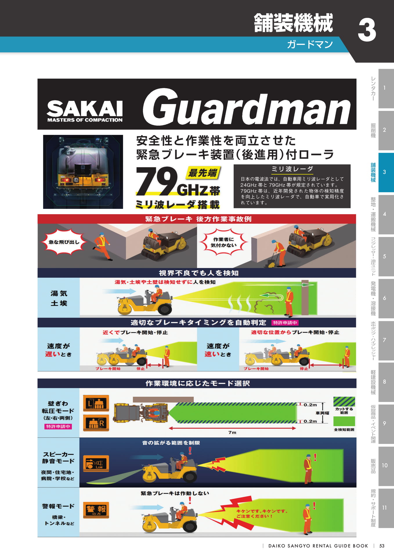 Page 055（55ページ目）